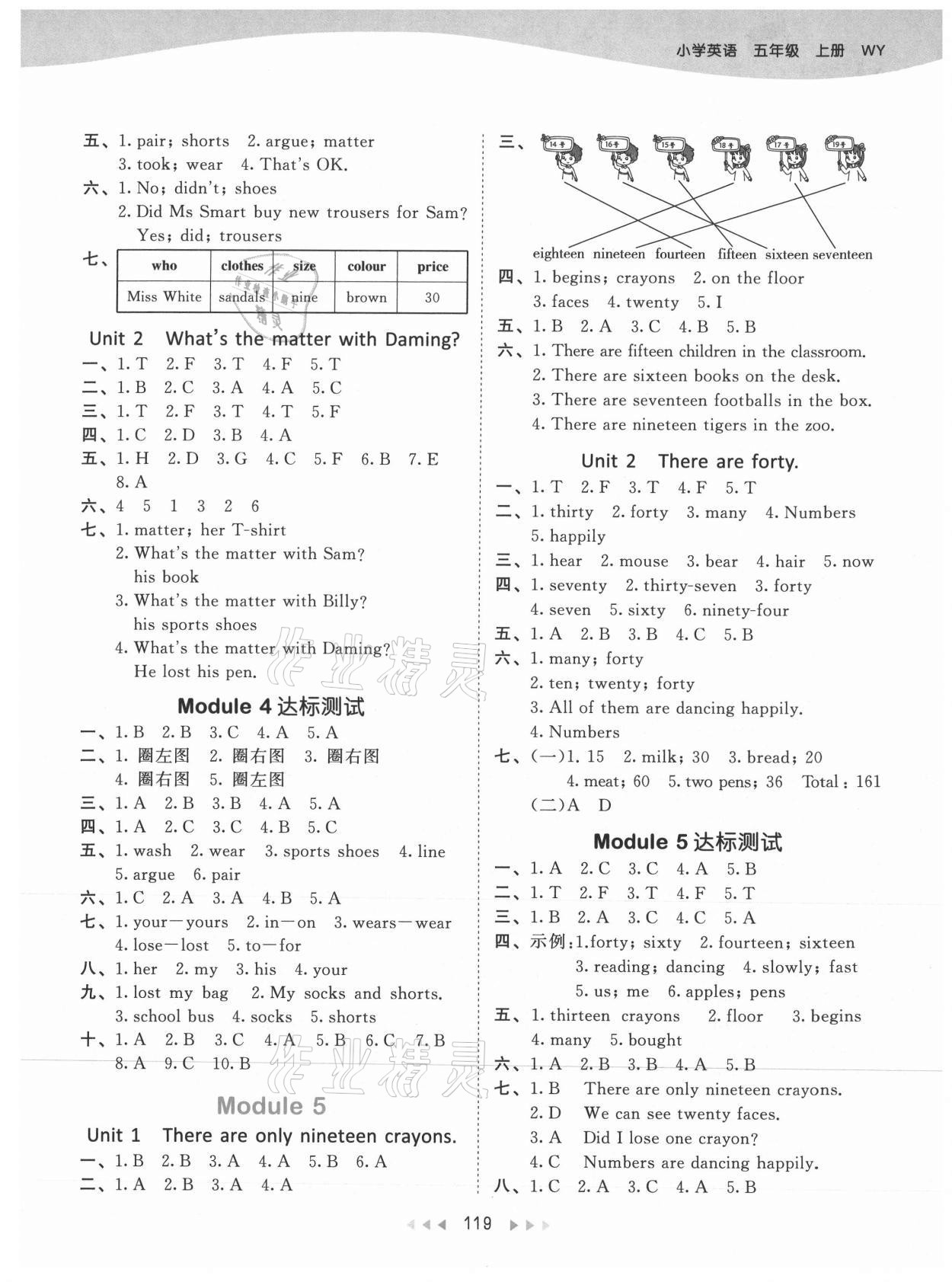 2021年53天天練五年級英語上冊外研版 參考答案第3頁