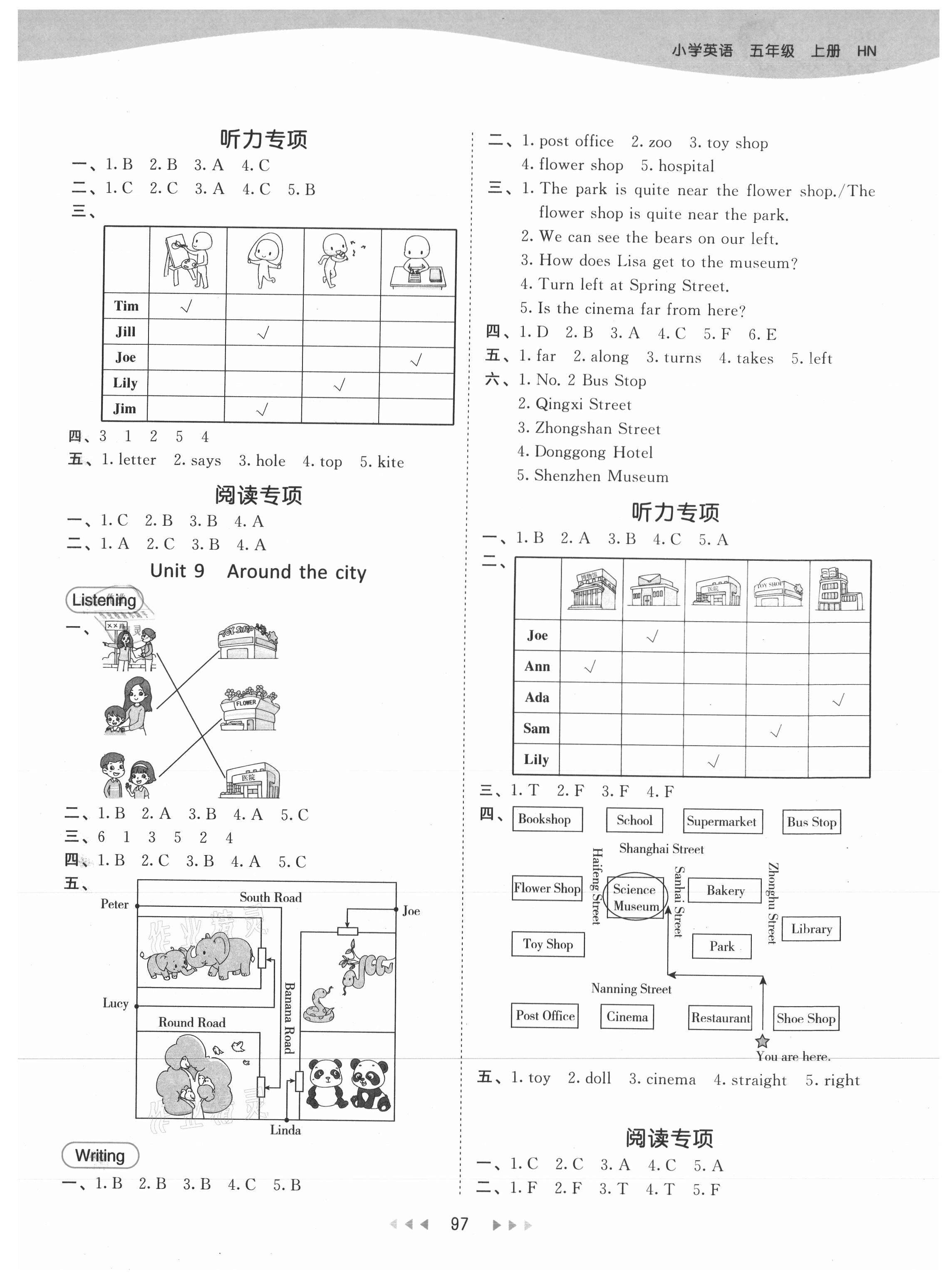 2021年53天天練五年級英語上冊滬教牛津版 參考答案第5頁