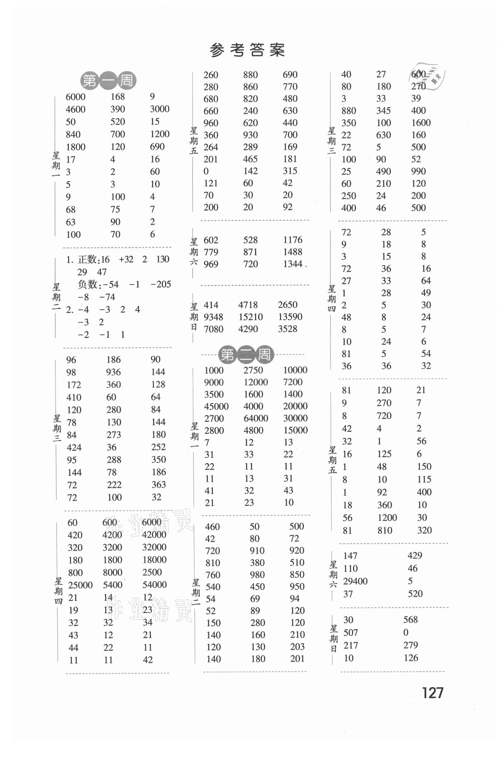 2021年經(jīng)綸學典口算達人五年級數(shù)學上冊蘇教版 第1頁