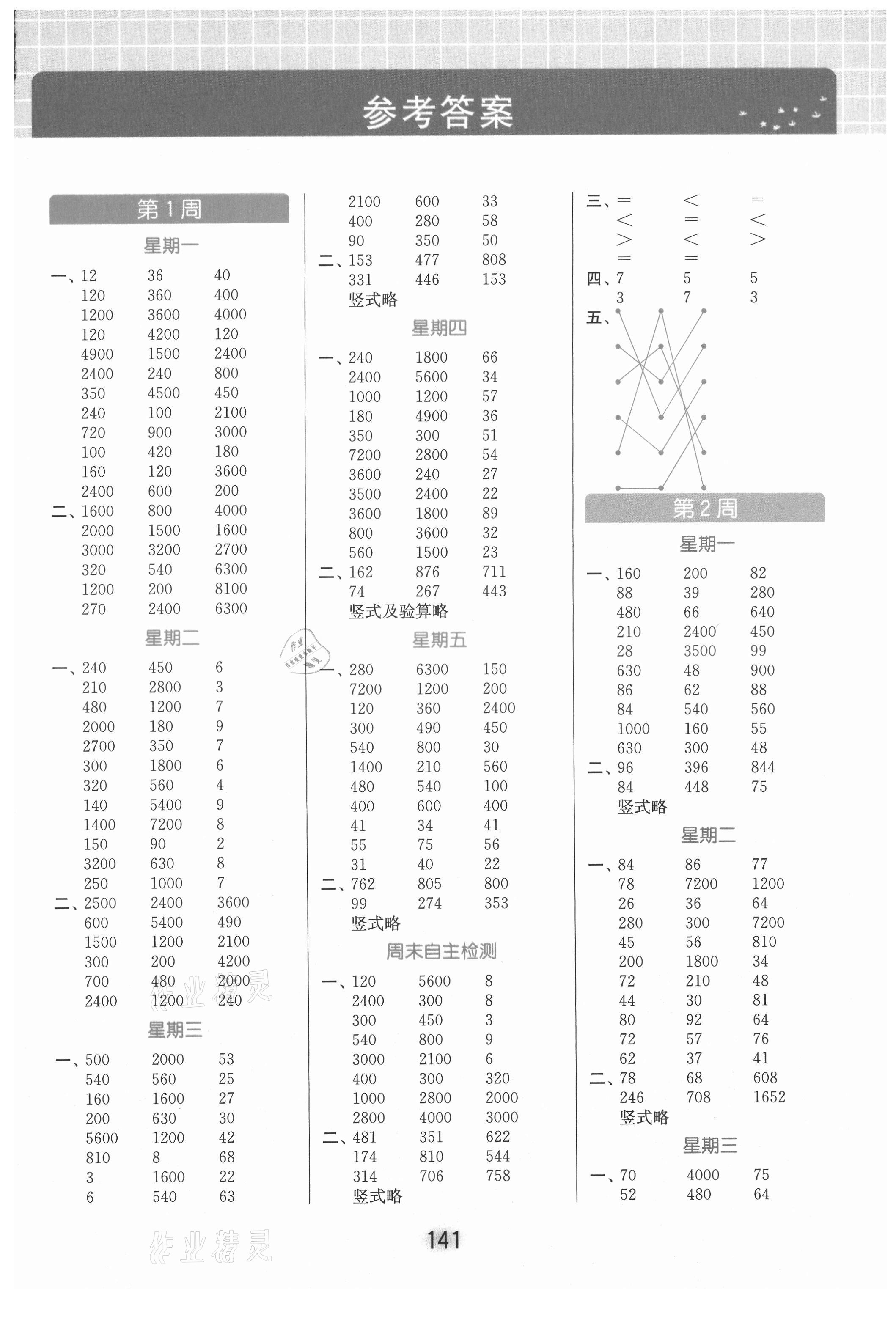 2021年亮點(diǎn)給力計(jì)算天天練三年級(jí)數(shù)學(xué)上冊(cè)蘇教版 第1頁(yè)