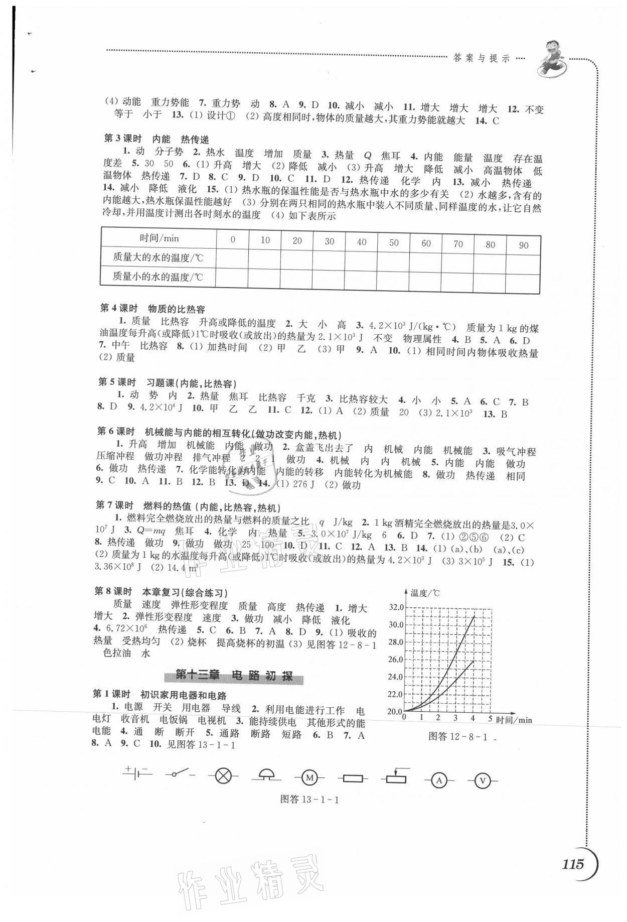 2021年同步練習(xí)九年級物理上冊蘇科版 參考答案第3頁