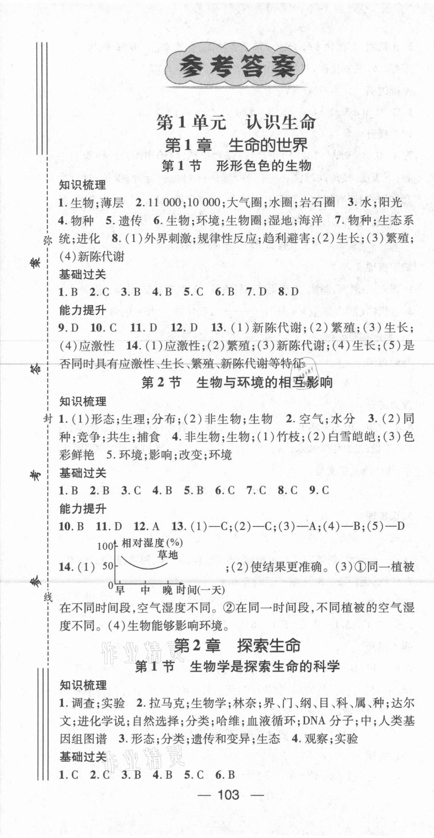 2021年名師測控七年級生物上冊北師大版 第1頁