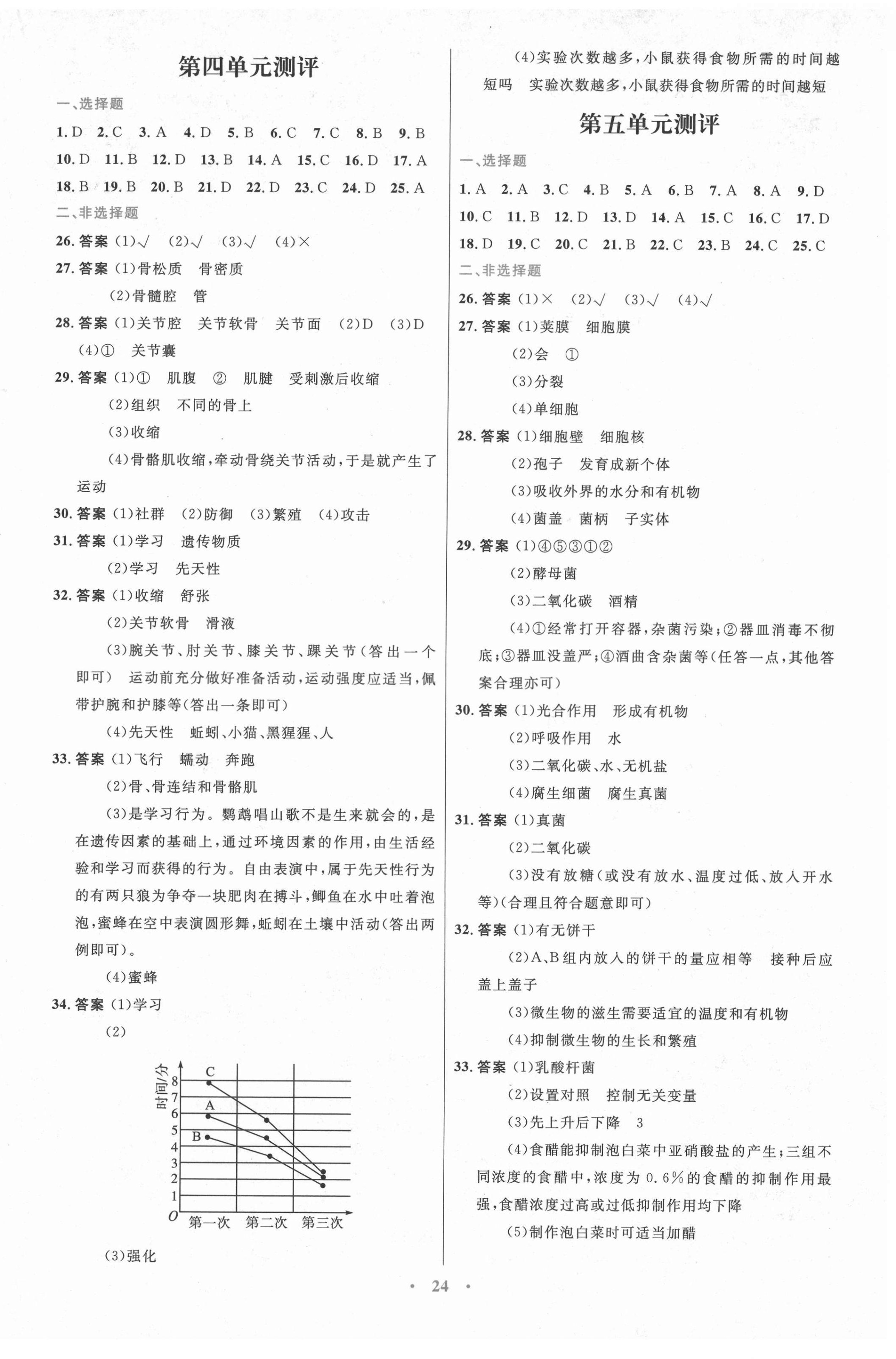 2021年同步测控优化设计八年级生物上册冀少版福建专版 第2页