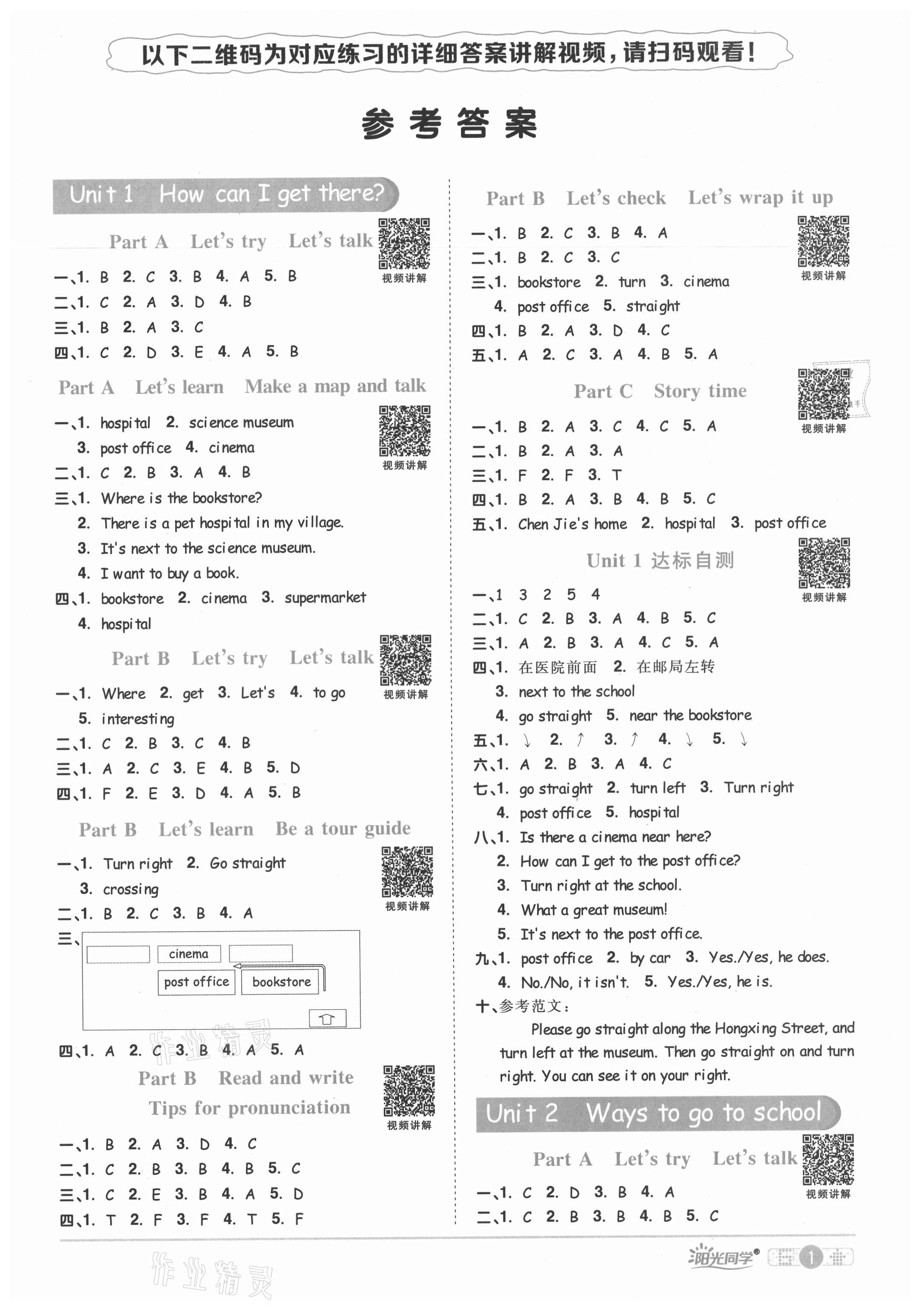 2021年陽光同學課時優(yōu)化作業(yè)六年級英語上冊人教PEP版 第1頁