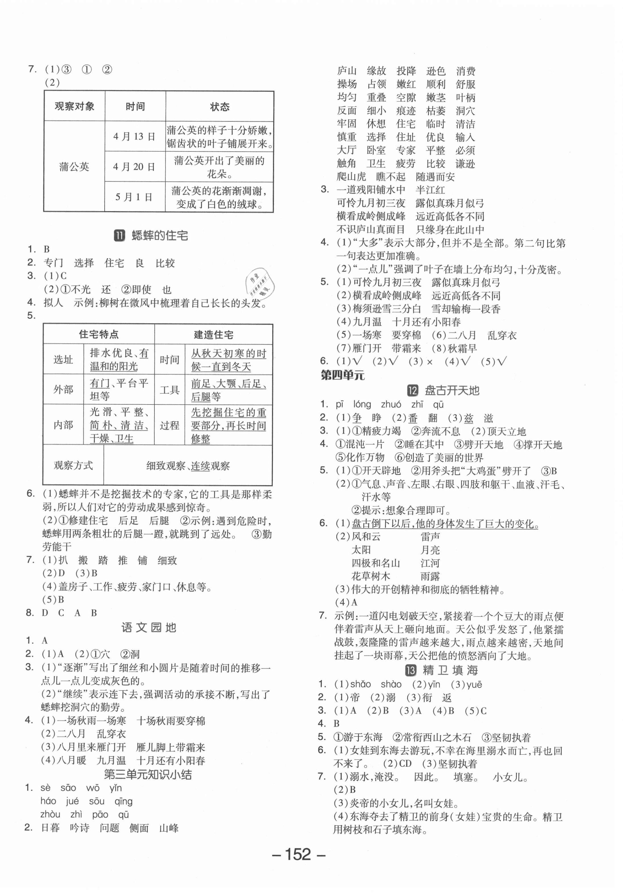 2021年全品學(xué)練考四年級(jí)語(yǔ)文上冊(cè)人教版 參考答案第4頁(yè)