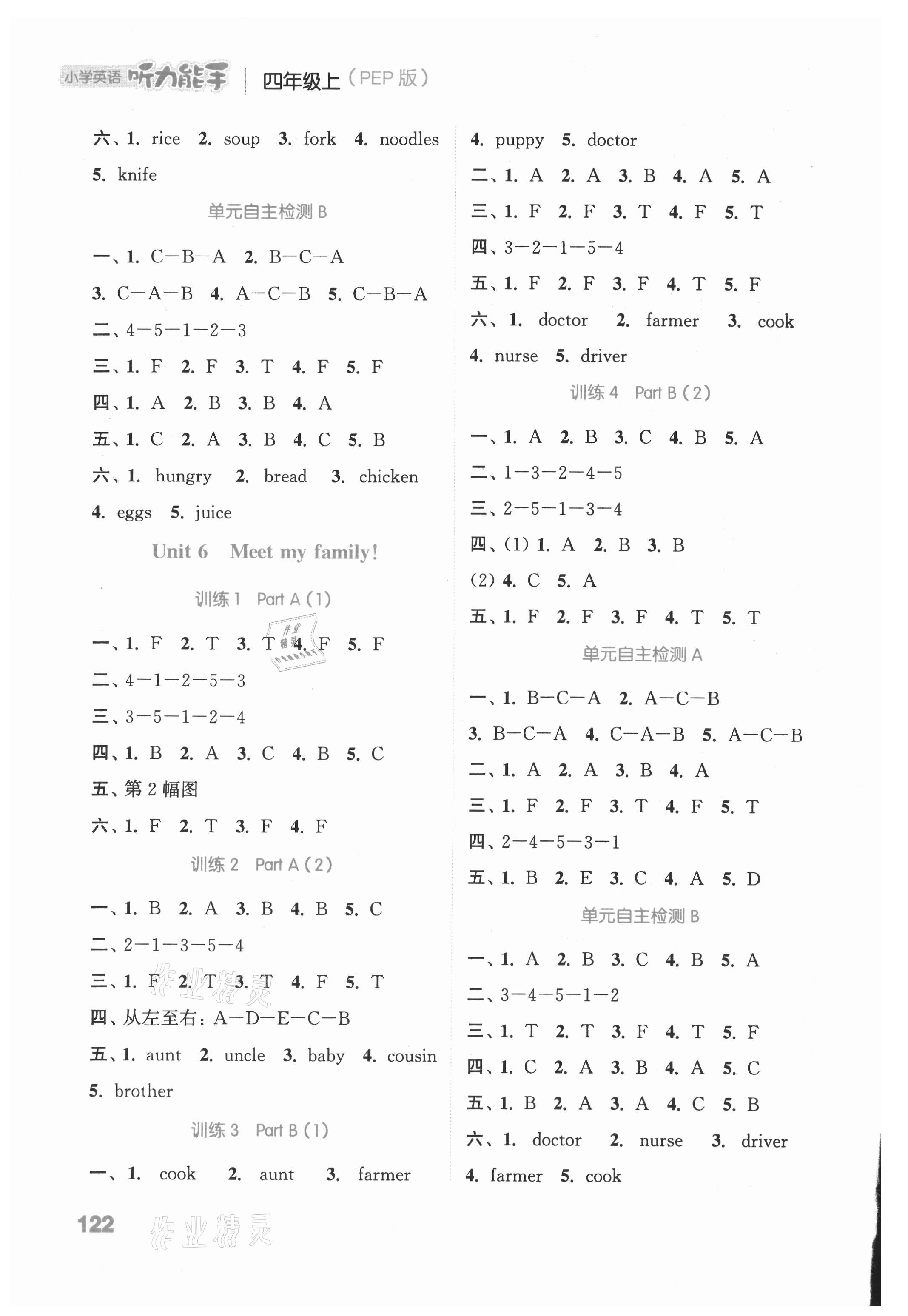 2021年通城學典小學英語聽力能手四年級人教PEP版 參考答案第6頁