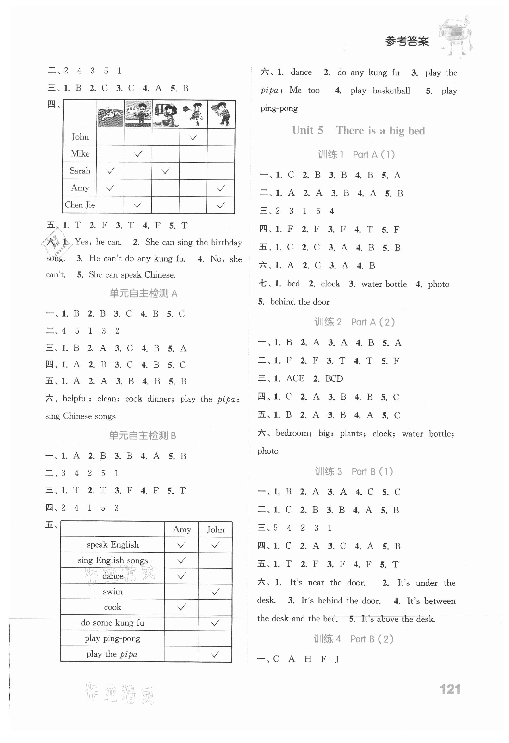 2021年通城學(xué)典小學(xué)英語(yǔ)聽力能手五年級(jí)上冊(cè)人教PEP版 參考答案第5頁(yè)