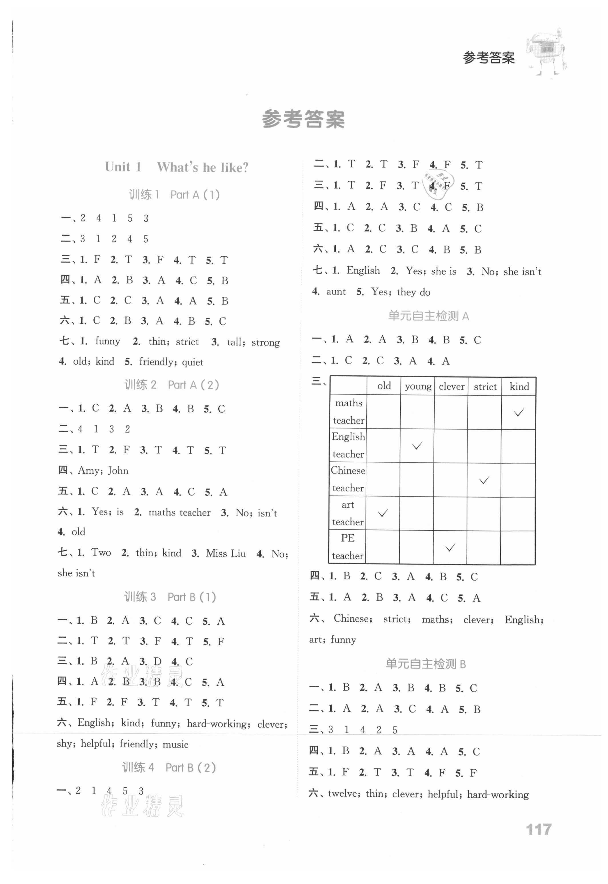 2021年通城學(xué)典小學(xué)英語(yǔ)聽力能手五年級(jí)上冊(cè)人教PEP版 參考答案第1頁(yè)