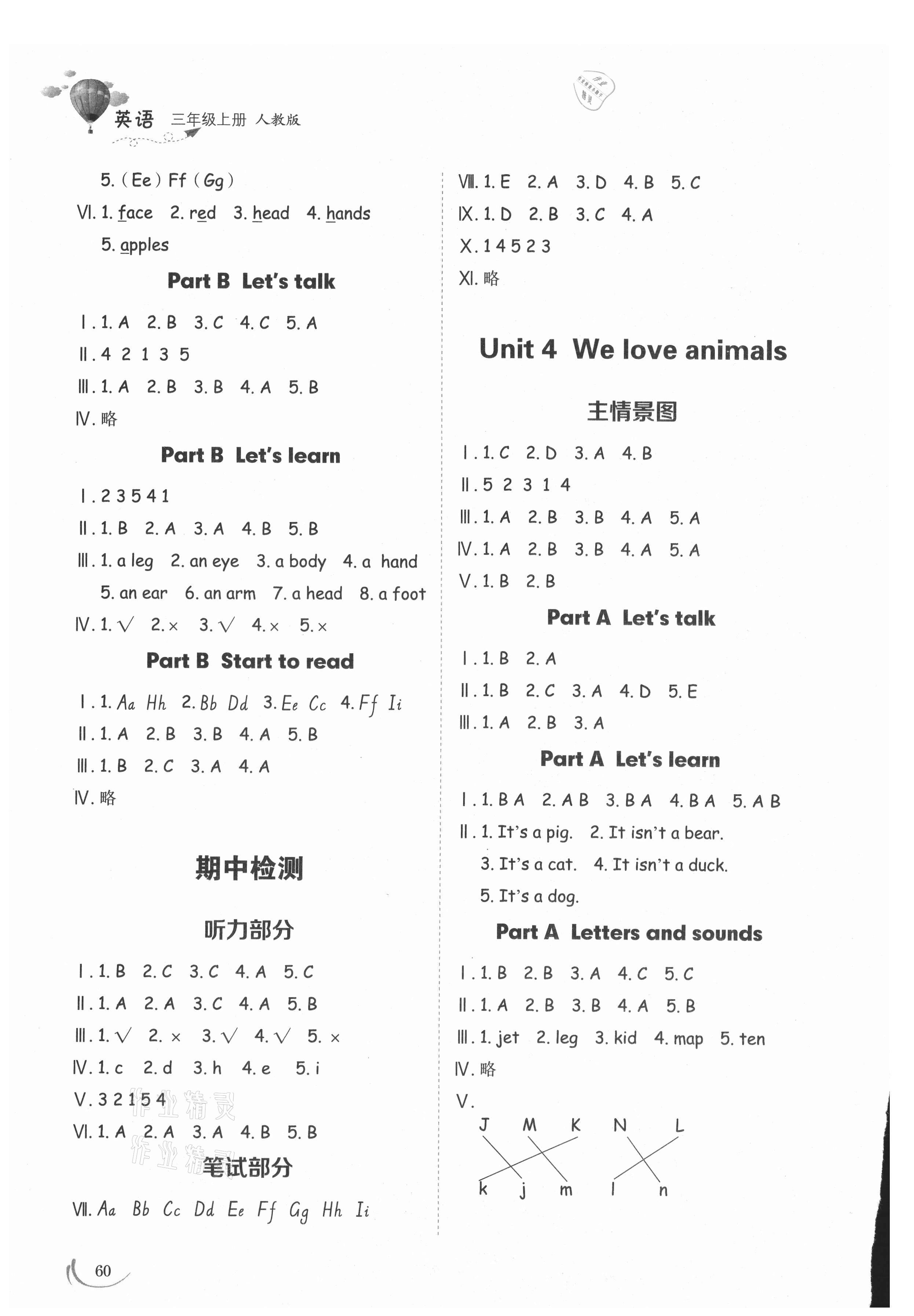 2021年小學同步練習冊三年級英語上冊人教版山東科學技術出版社 參考答案第3頁