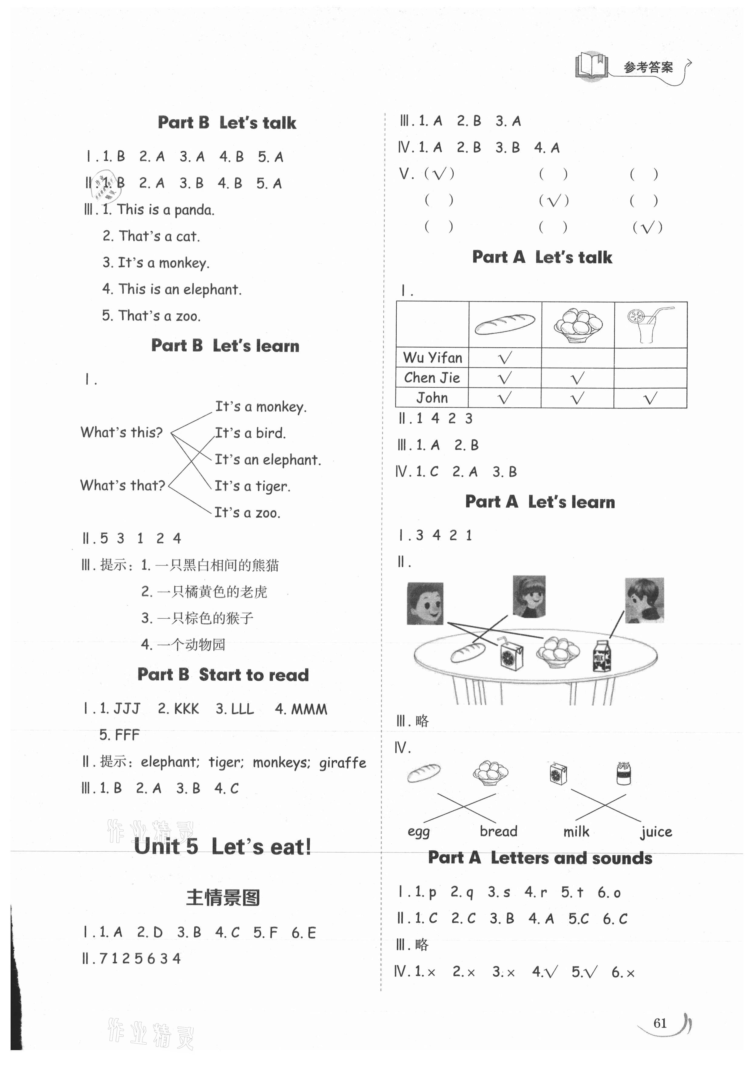2021年小學同步練習冊三年級英語上冊人教版山東科學技術出版社 參考答案第4頁