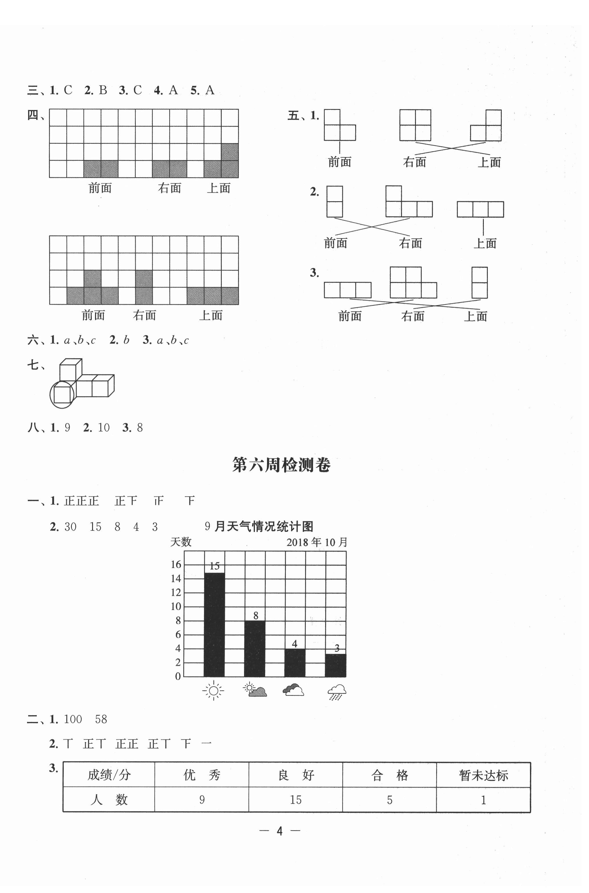 2021年名校起航全能檢測卷四年級數(shù)學(xué)上冊蘇教版 第4頁