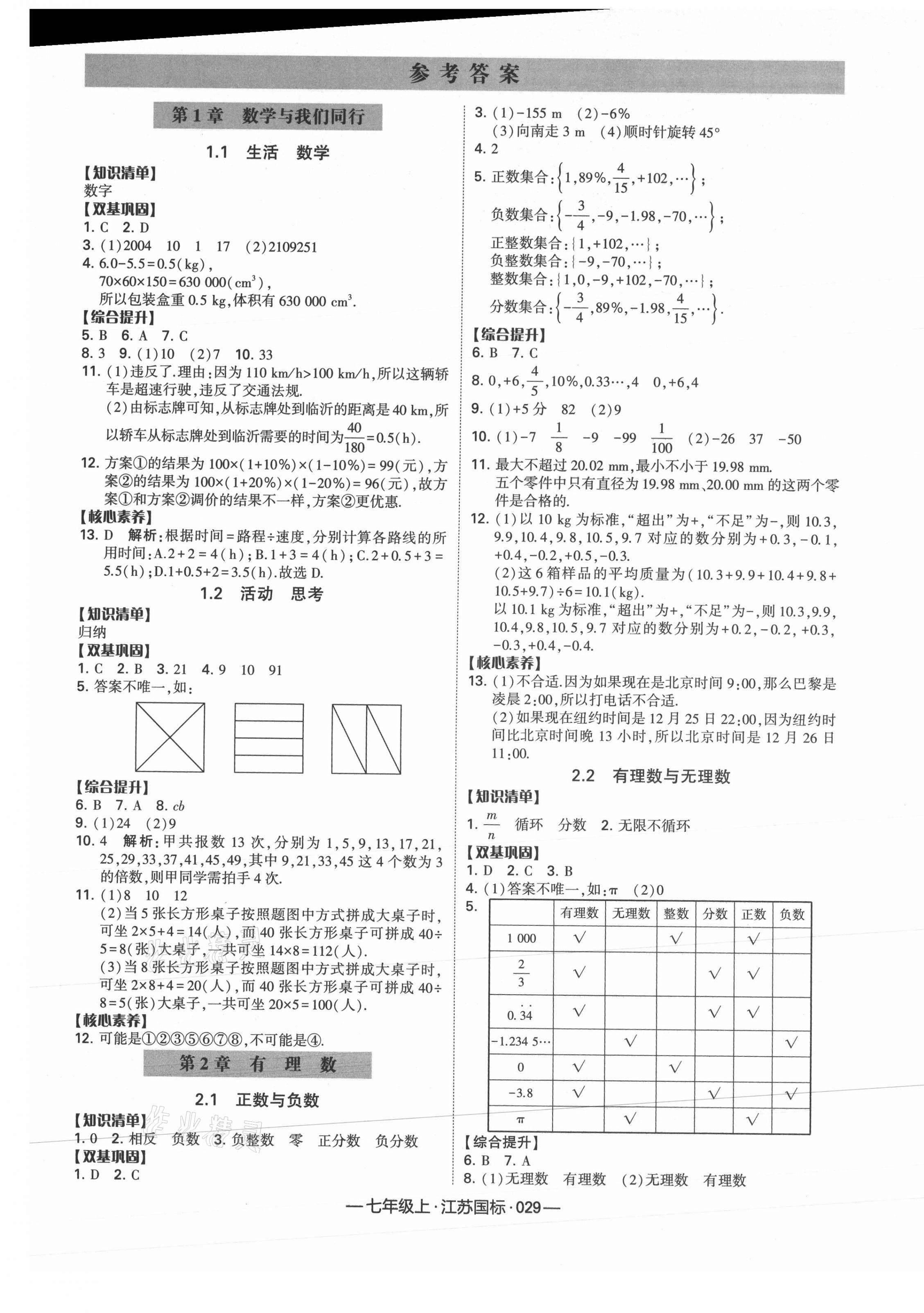 2021年學(xué)霸課時作業(yè)七年級數(shù)學(xué)上冊江蘇國標(biāo) 第1頁