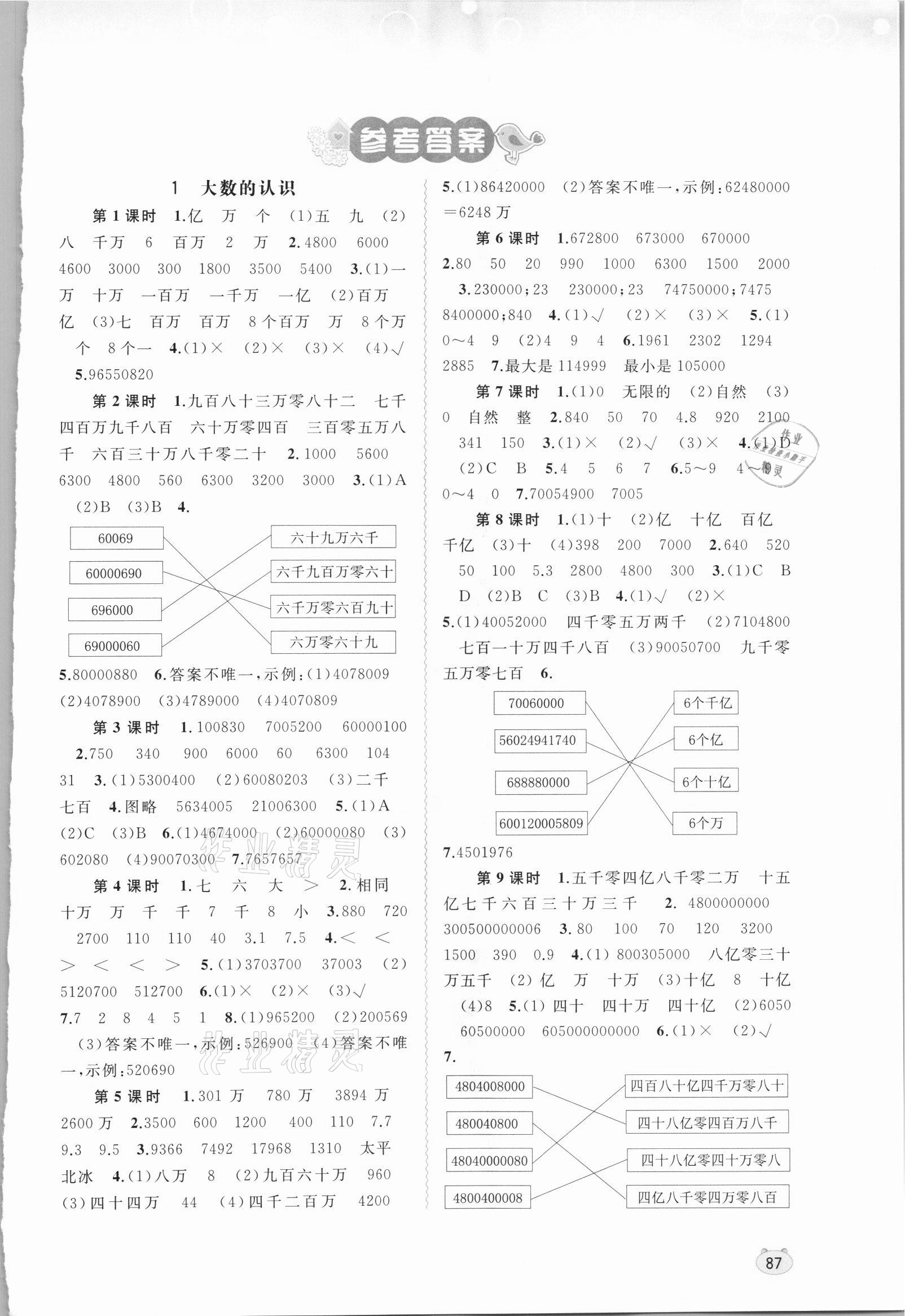 2021年新課程學(xué)習(xí)與測(cè)評(píng)同步學(xué)習(xí)四年級(jí)數(shù)學(xué)上冊(cè)人教版 第1頁(yè)