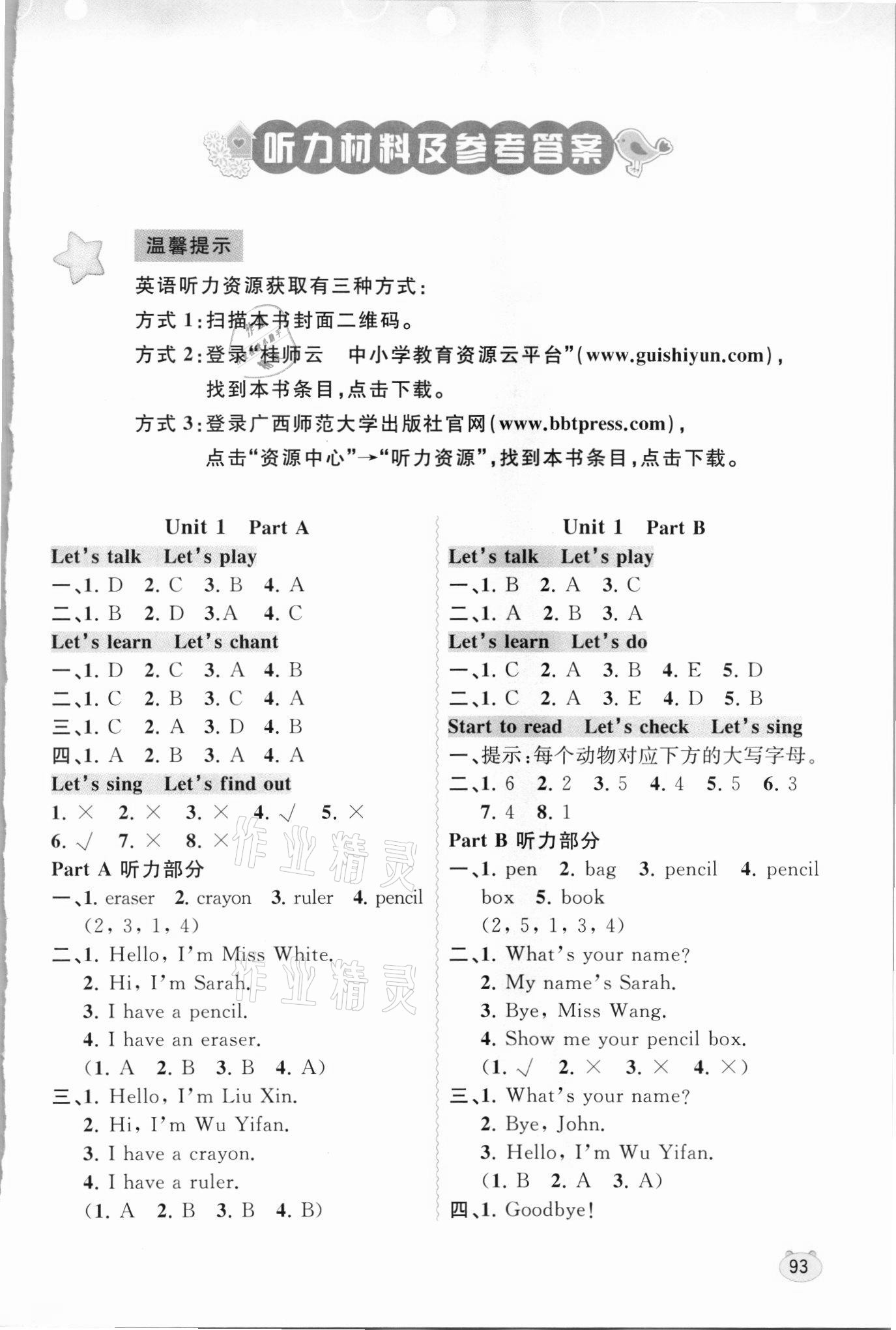 2021年新課程學(xué)習(xí)與測(cè)評(píng)同步學(xué)習(xí)三年級(jí)英語(yǔ)上冊(cè)人教版 第1頁(yè)