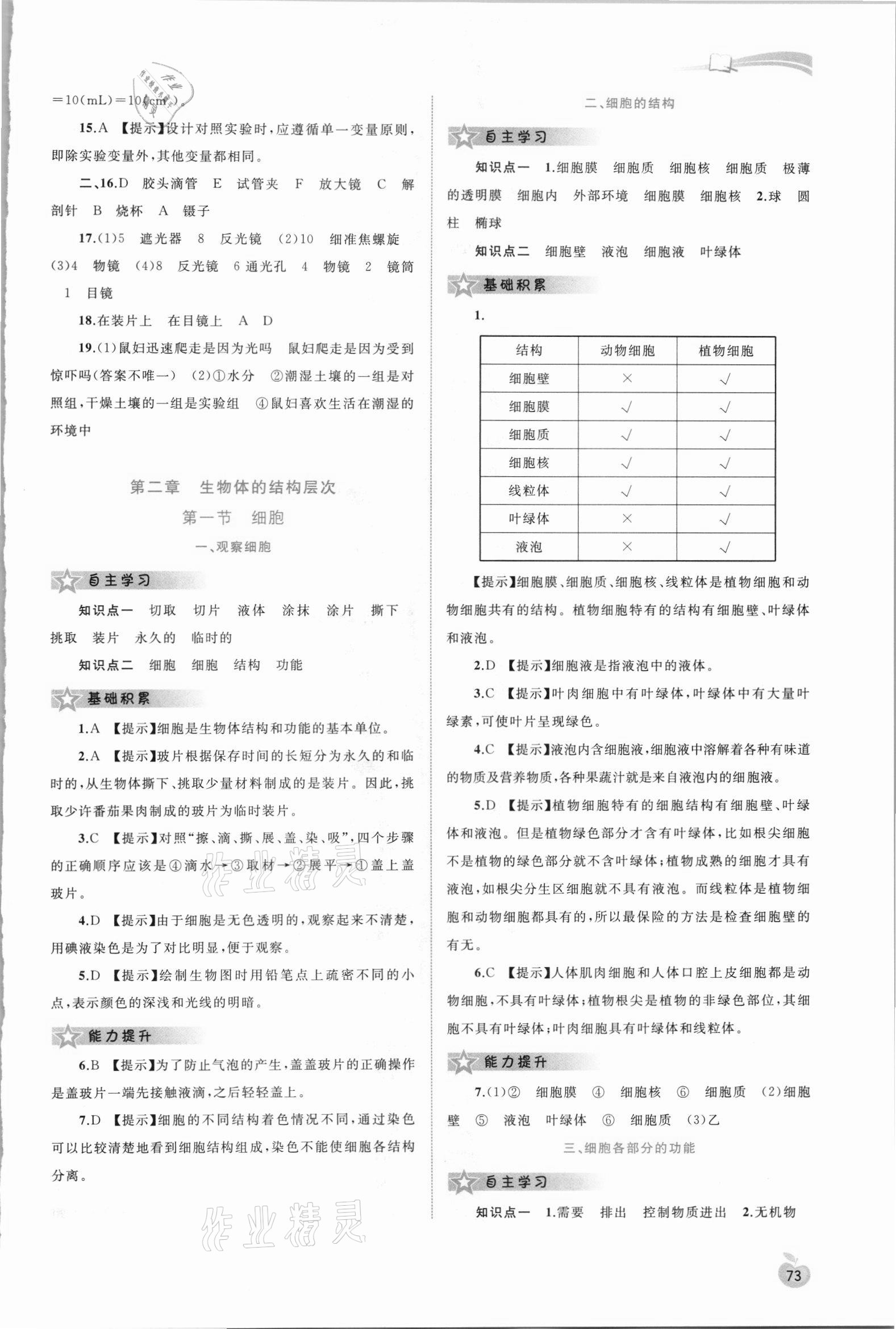 2021年新課程學(xué)習(xí)與評測同步學(xué)習(xí)七年級生物上冊冀少版 第3頁