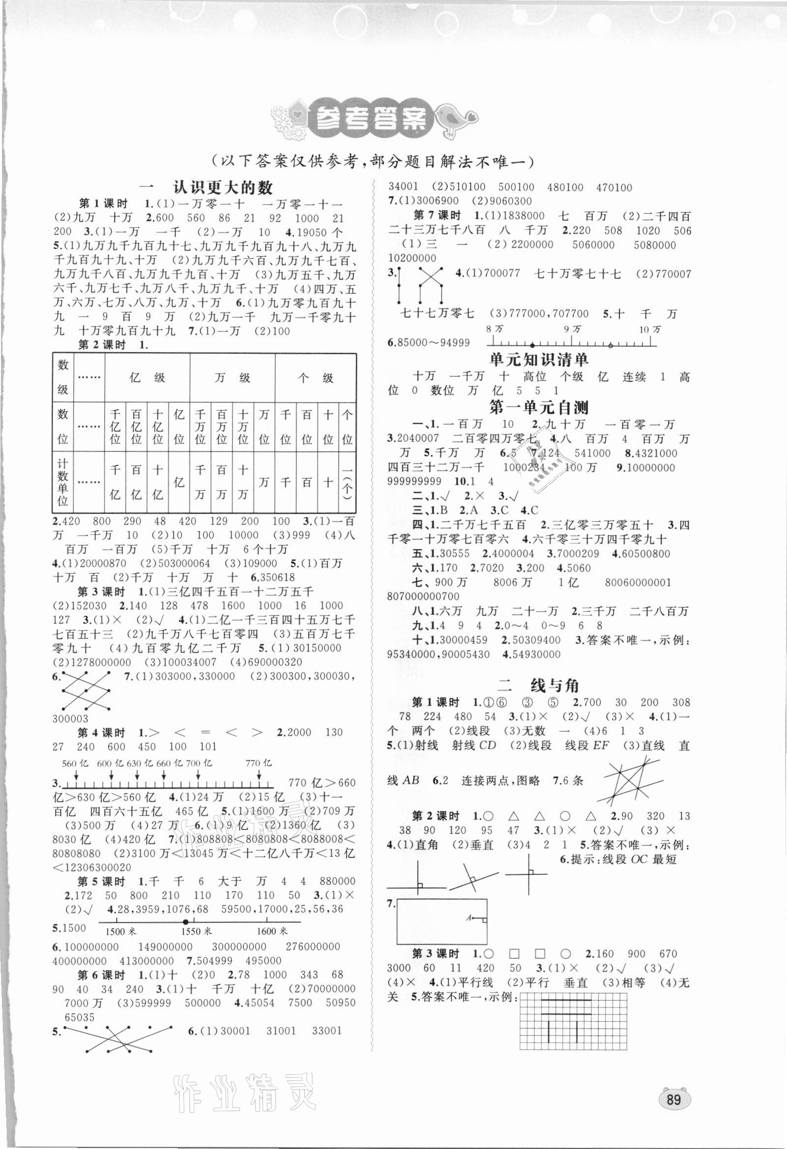 2021年新課程學習與測評同步學習四年級數(shù)學上冊北師大版 第1頁