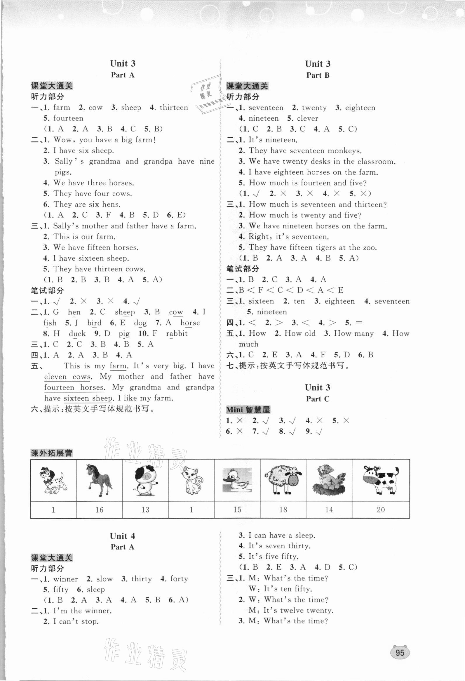 2021年新課程學(xué)習(xí)與測評同步學(xué)習(xí)四年級英語上冊閩教版 第3頁