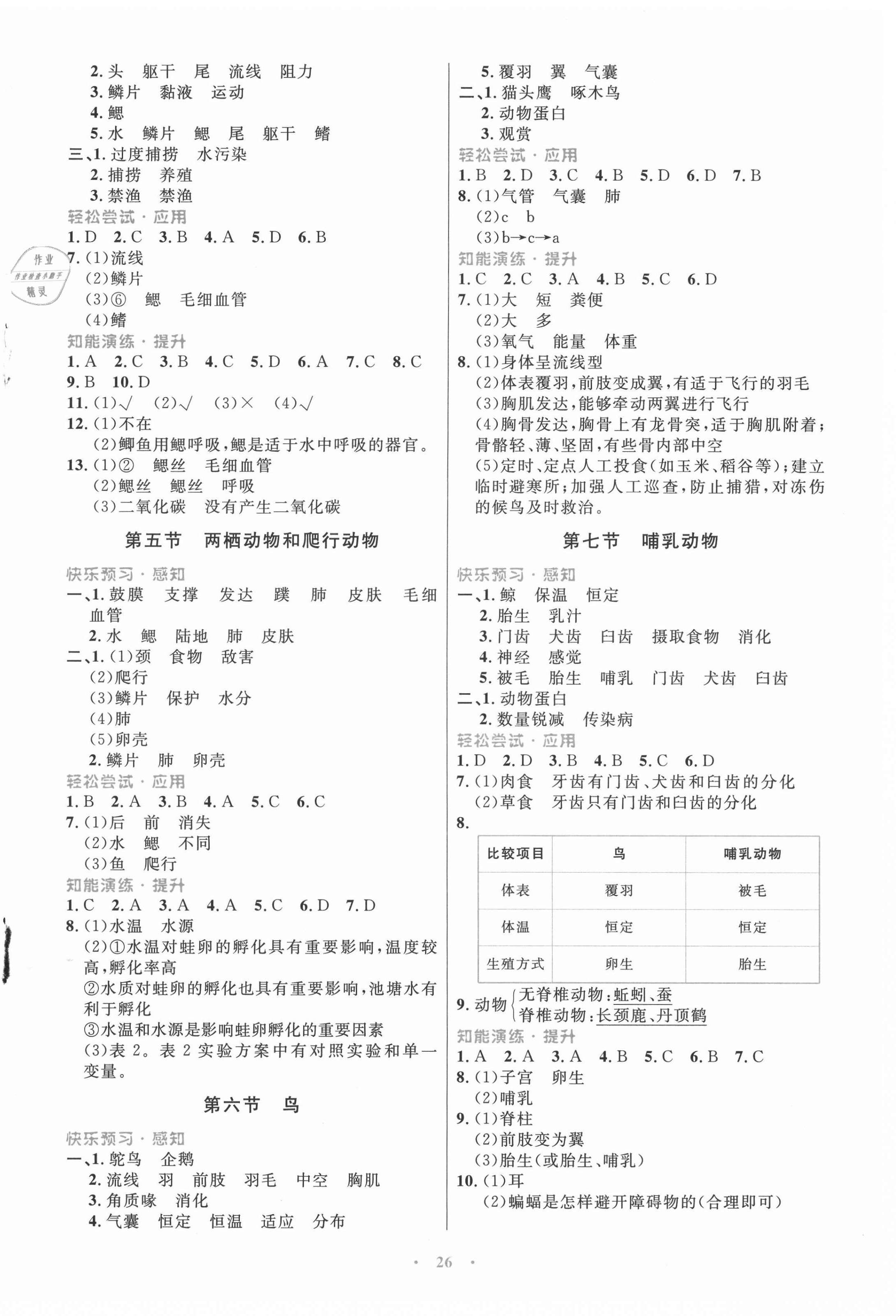 2021年同步測控優(yōu)化設(shè)計八年級生物上冊人教版福建專版 第2頁