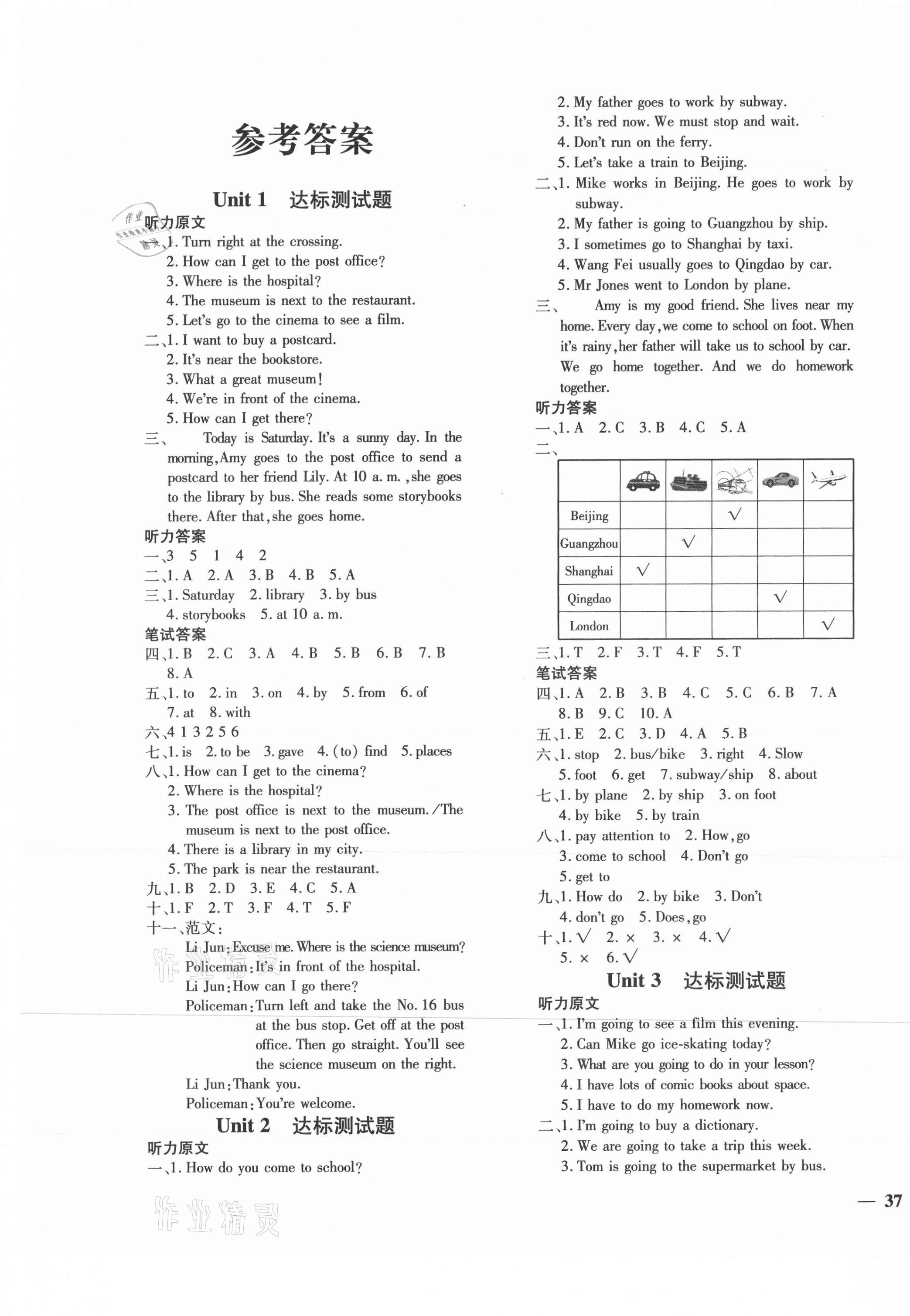 2021年黃岡360度定制密卷六年級英語上冊人教版 第1頁