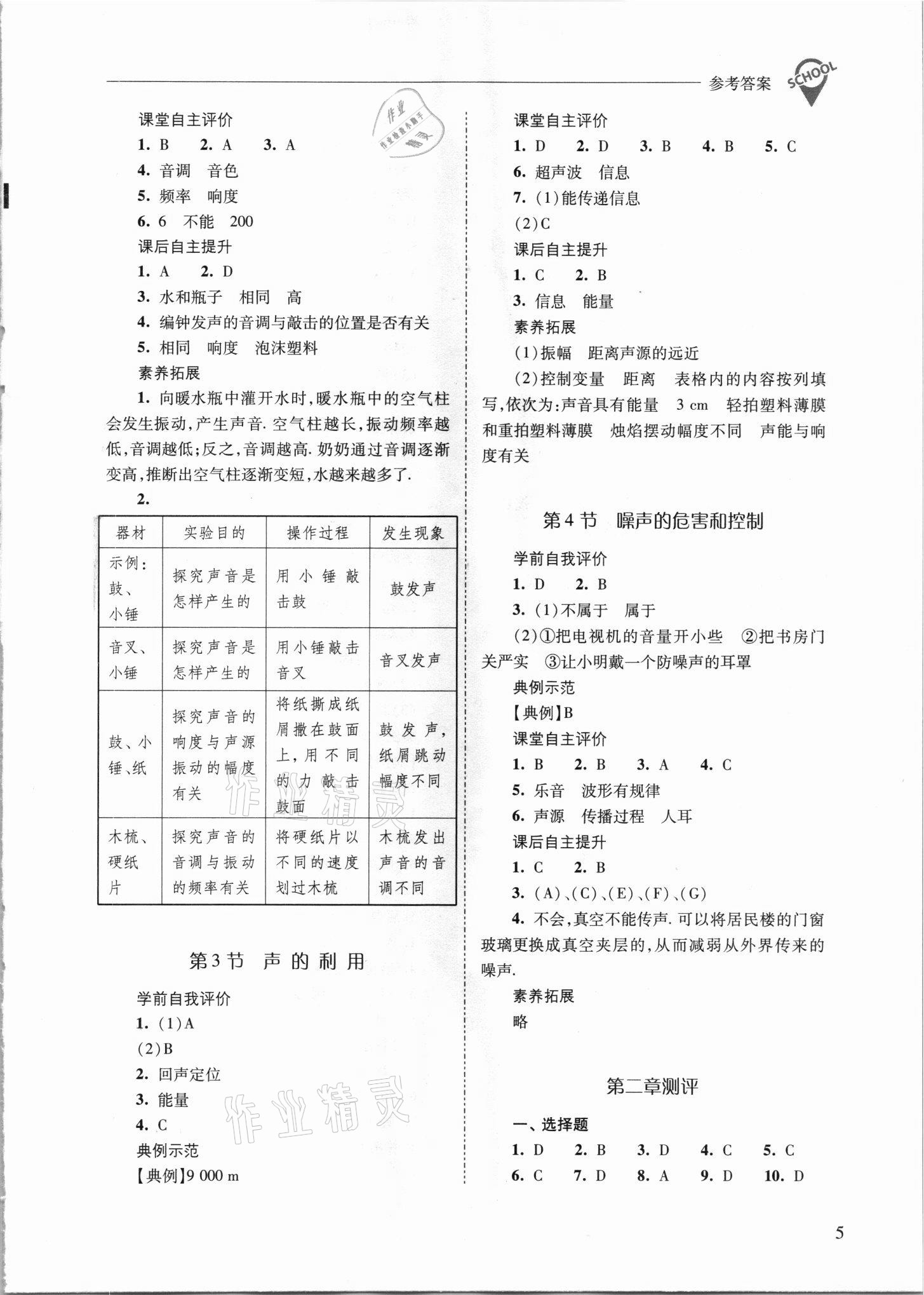 2021年新課程問題解決導(dǎo)學(xué)方案八年級物理上冊人教版 參考答案第5頁