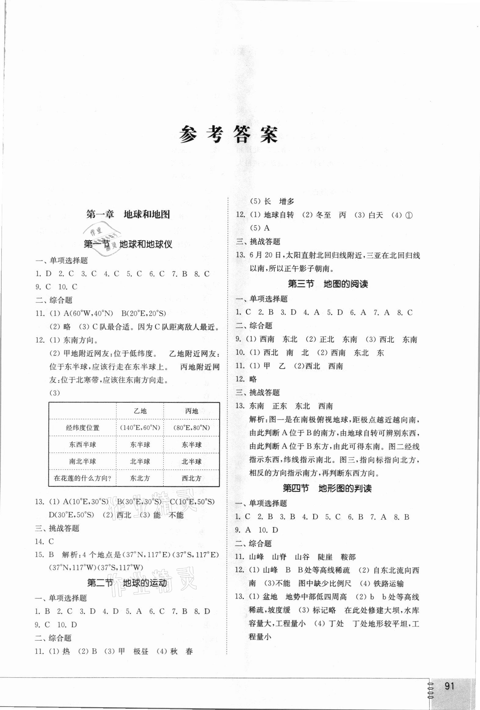 2021年同步練習(xí)冊六年級地理上冊魯教版54制山東教育出版社 參考答案第1頁