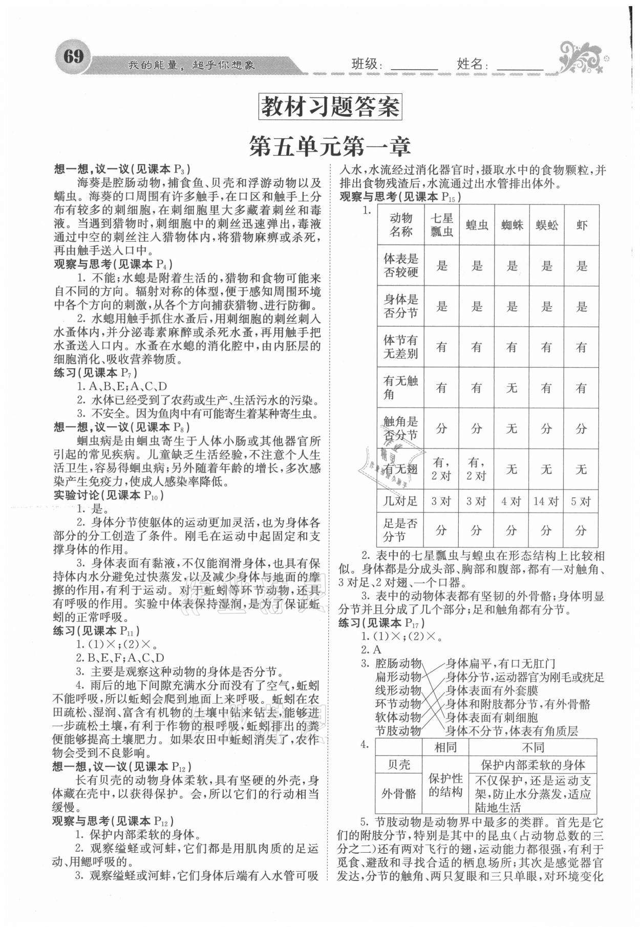 2021年課堂點睛八年級生物上冊人教版 參考答案第1頁