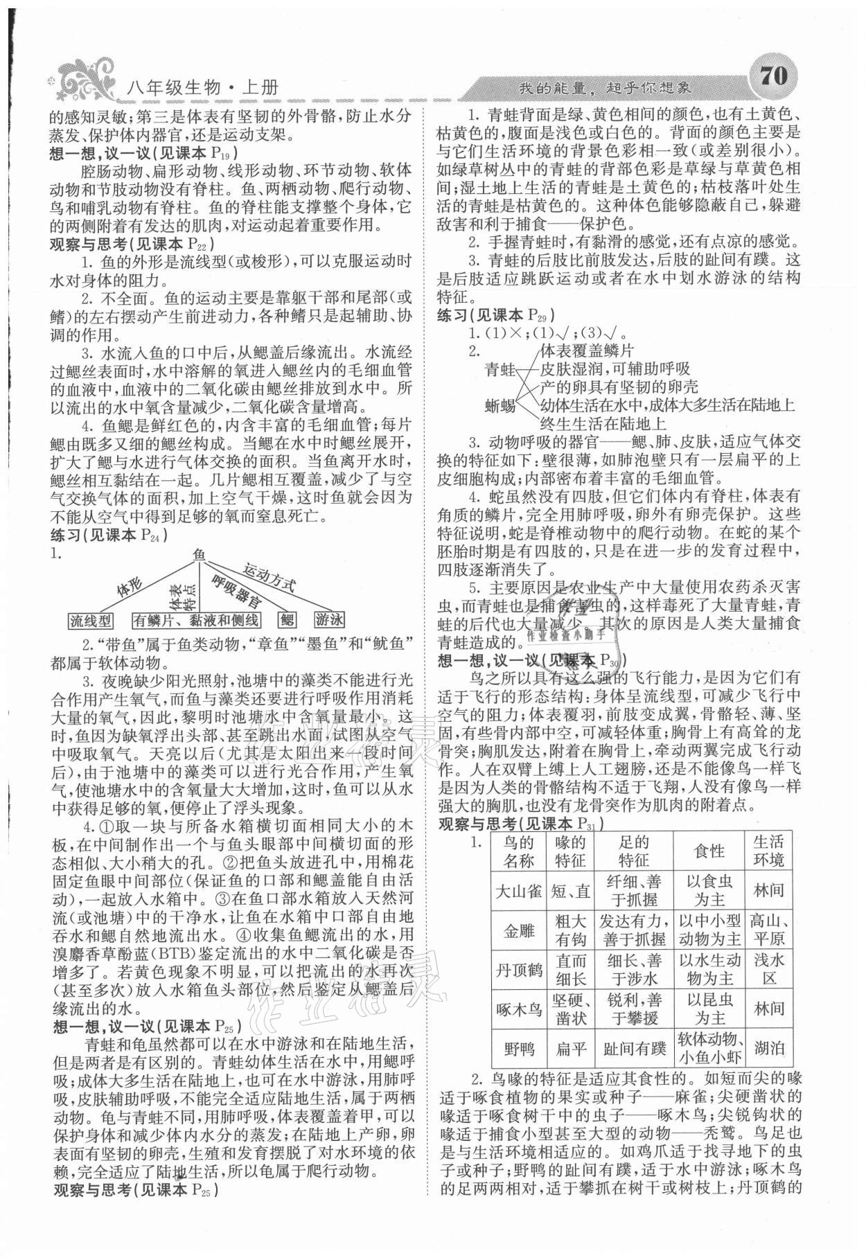 2021年課堂點睛八年級生物上冊人教版 參考答案第2頁