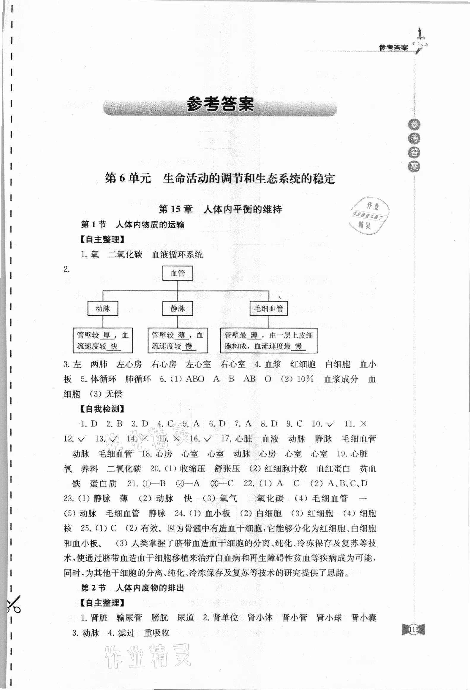 2021年學(xué)習(xí)與評價八年級生物上冊蘇科版 第1頁