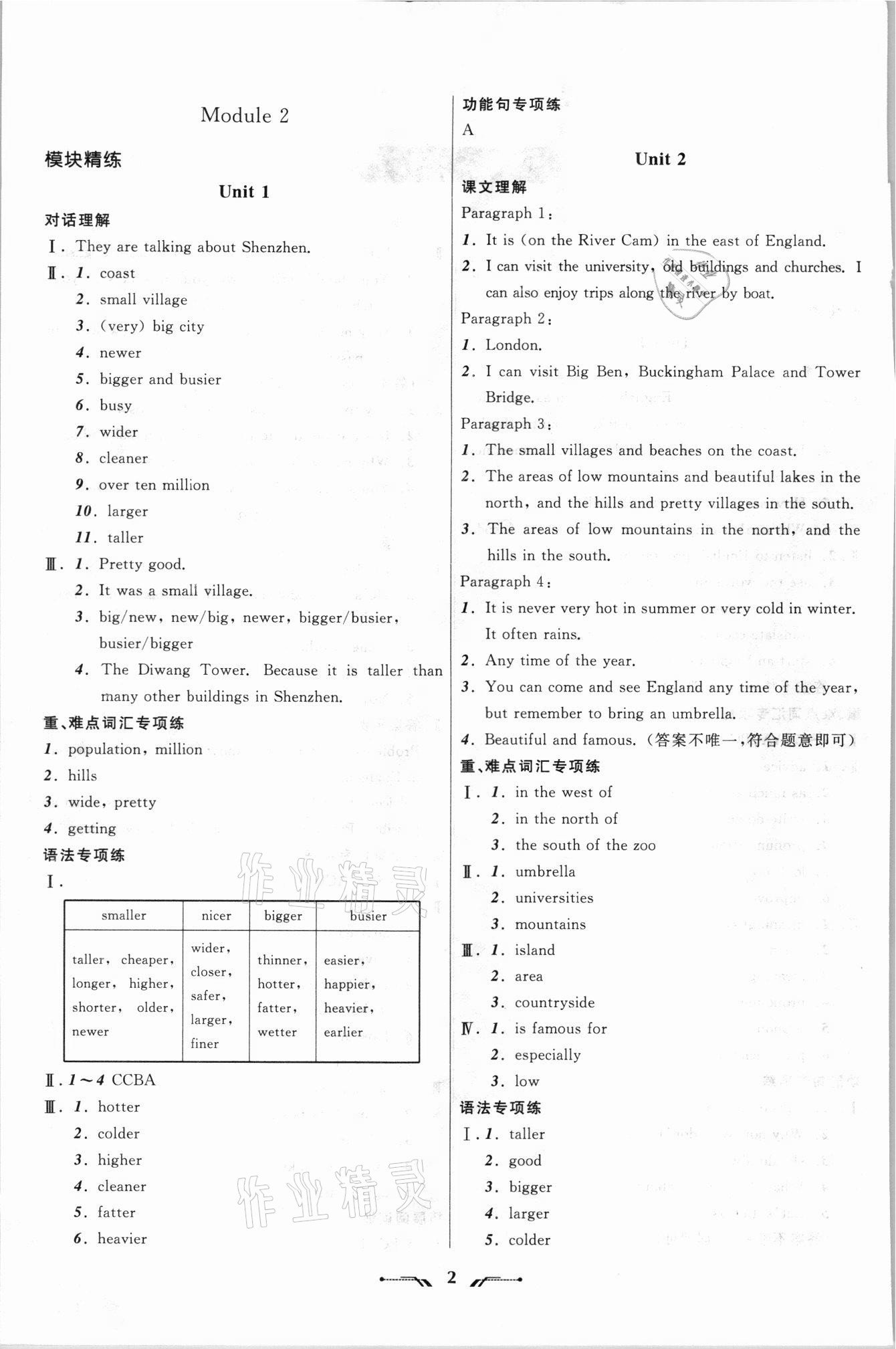 2021年新课程新教材导航学八年级英语上册外研版 第2页