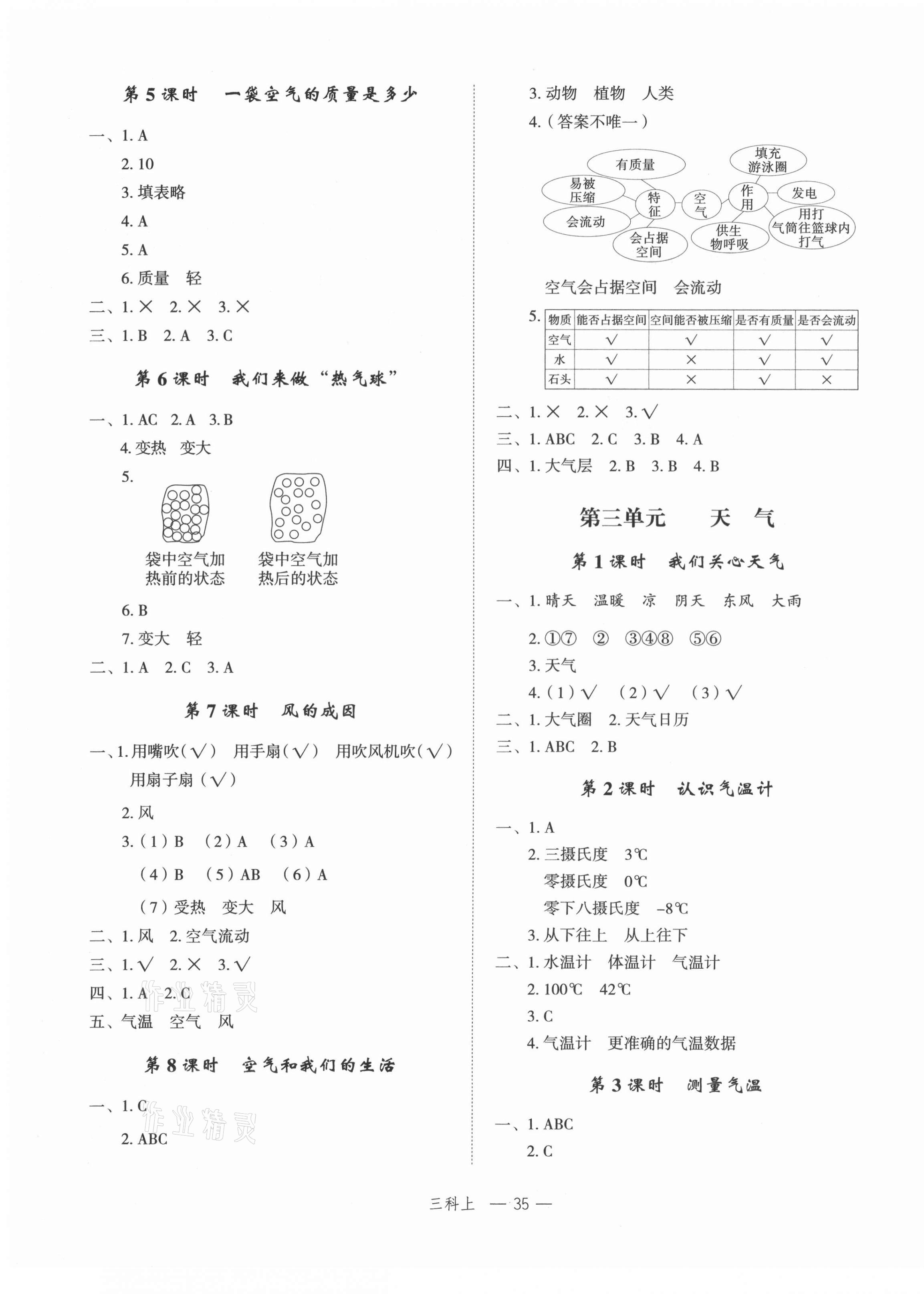 2021年名師面對(duì)面先學(xué)后練三年級(jí)科學(xué)上冊(cè)教科版 參考答案第3頁