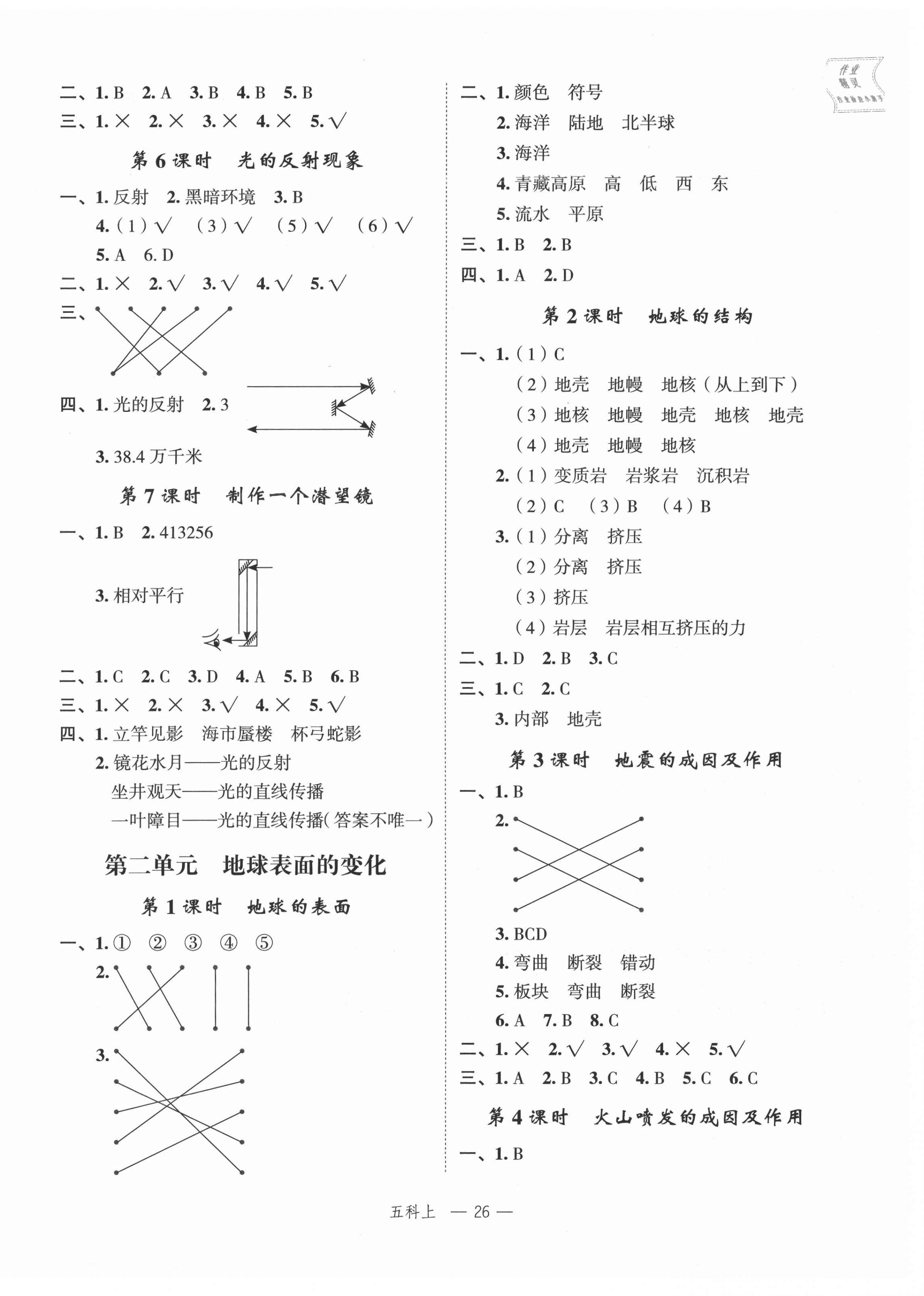 2021年名師面對面先學(xué)后練五年級科學(xué)上冊教科版 參考答案第2頁