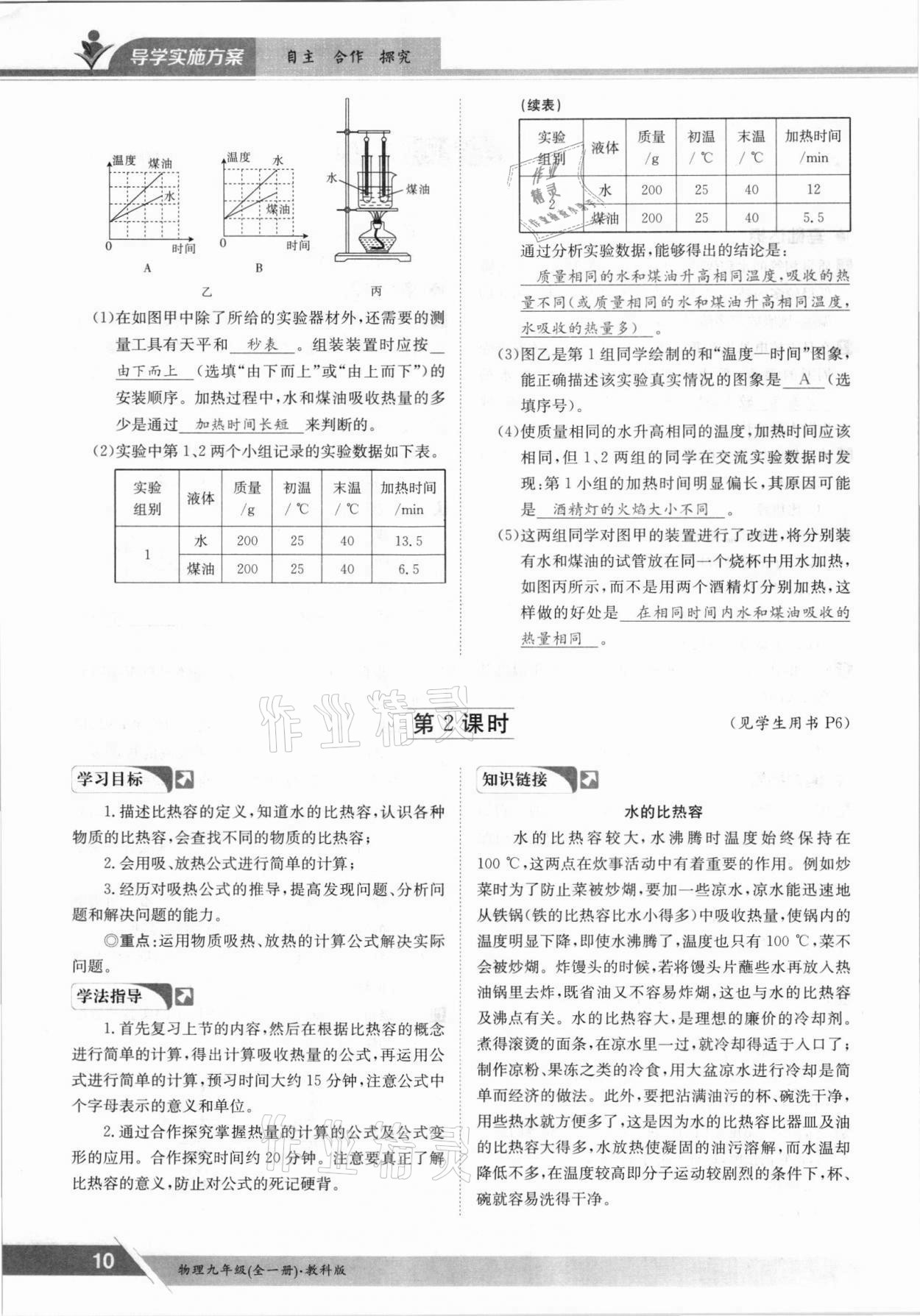 2021年金太陽導(dǎo)學(xué)案九年級物理全一冊教科版 參考答案第10頁