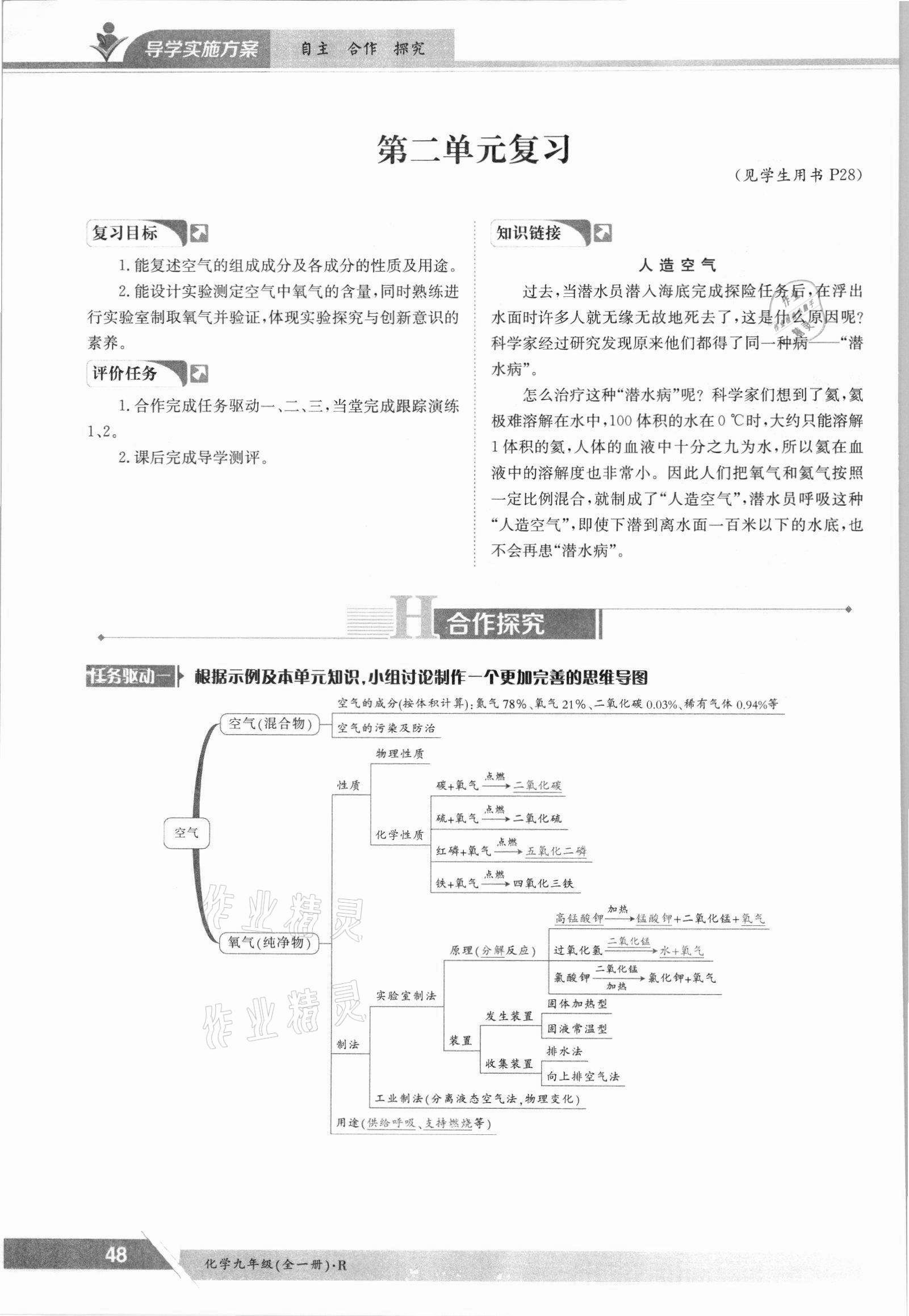 2021年金太阳导学案九年级化学全一册人教版 参考答案第48页