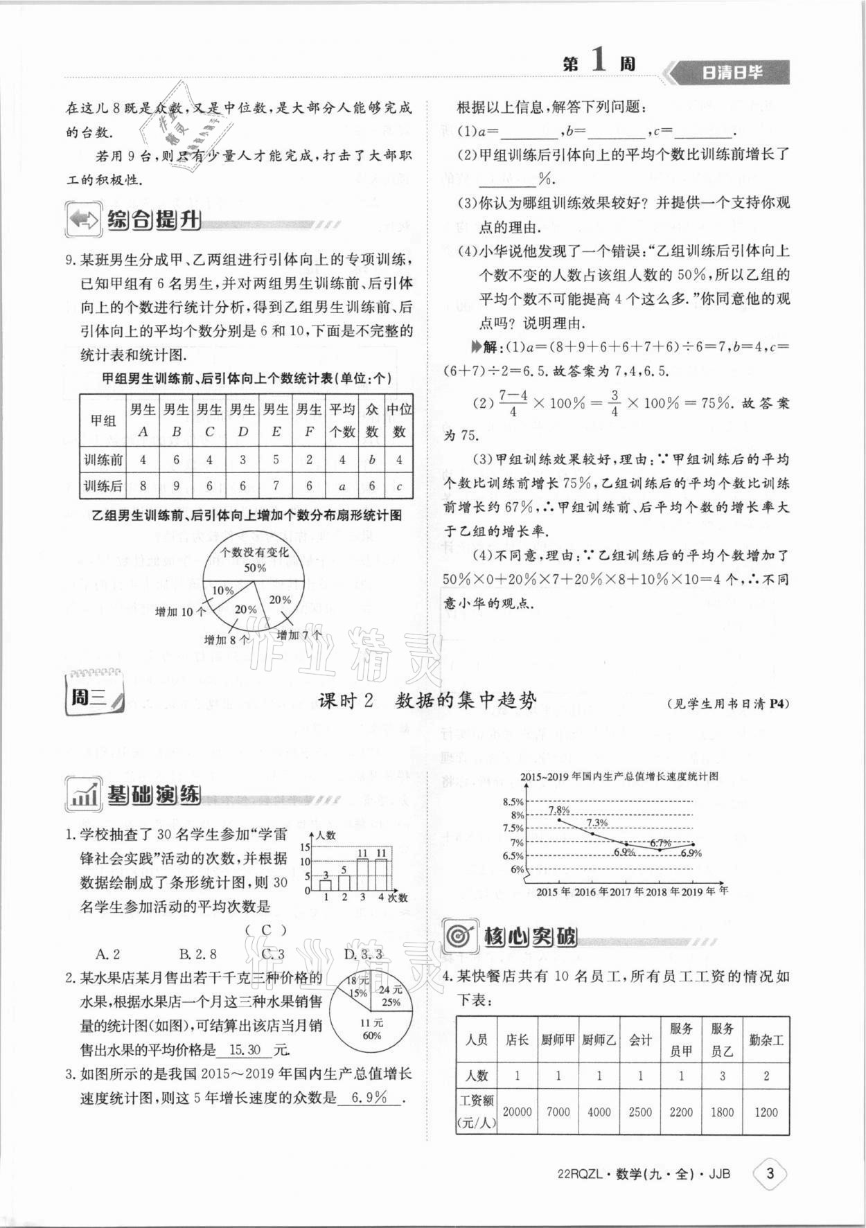 2021年日清周練九年級(jí)數(shù)學(xué)全一冊(cè)冀教版 參考答案第3頁