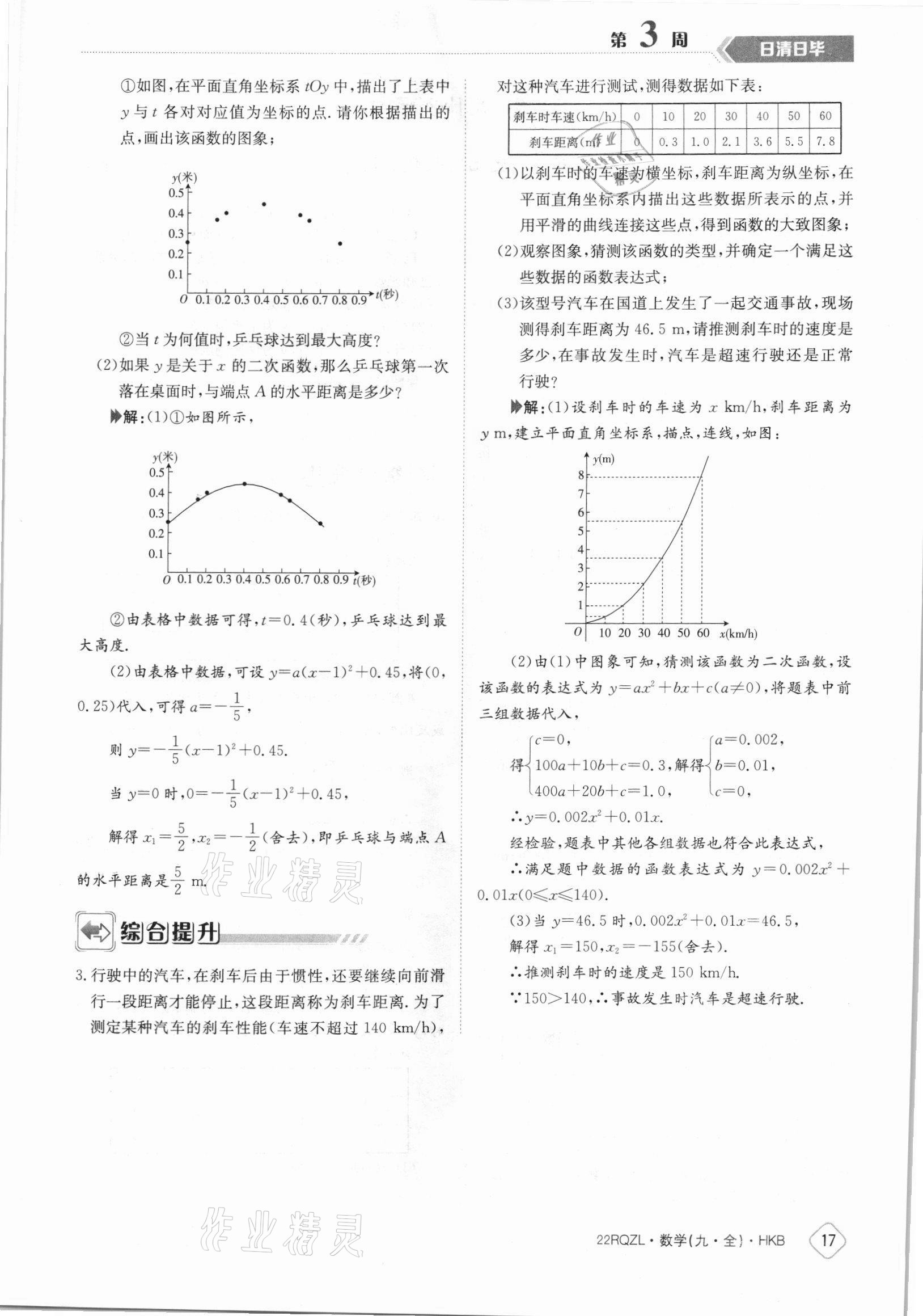 2021年日清周練九年級(jí)數(shù)學(xué)全一冊(cè)滬科版 參考答案第17頁(yè)