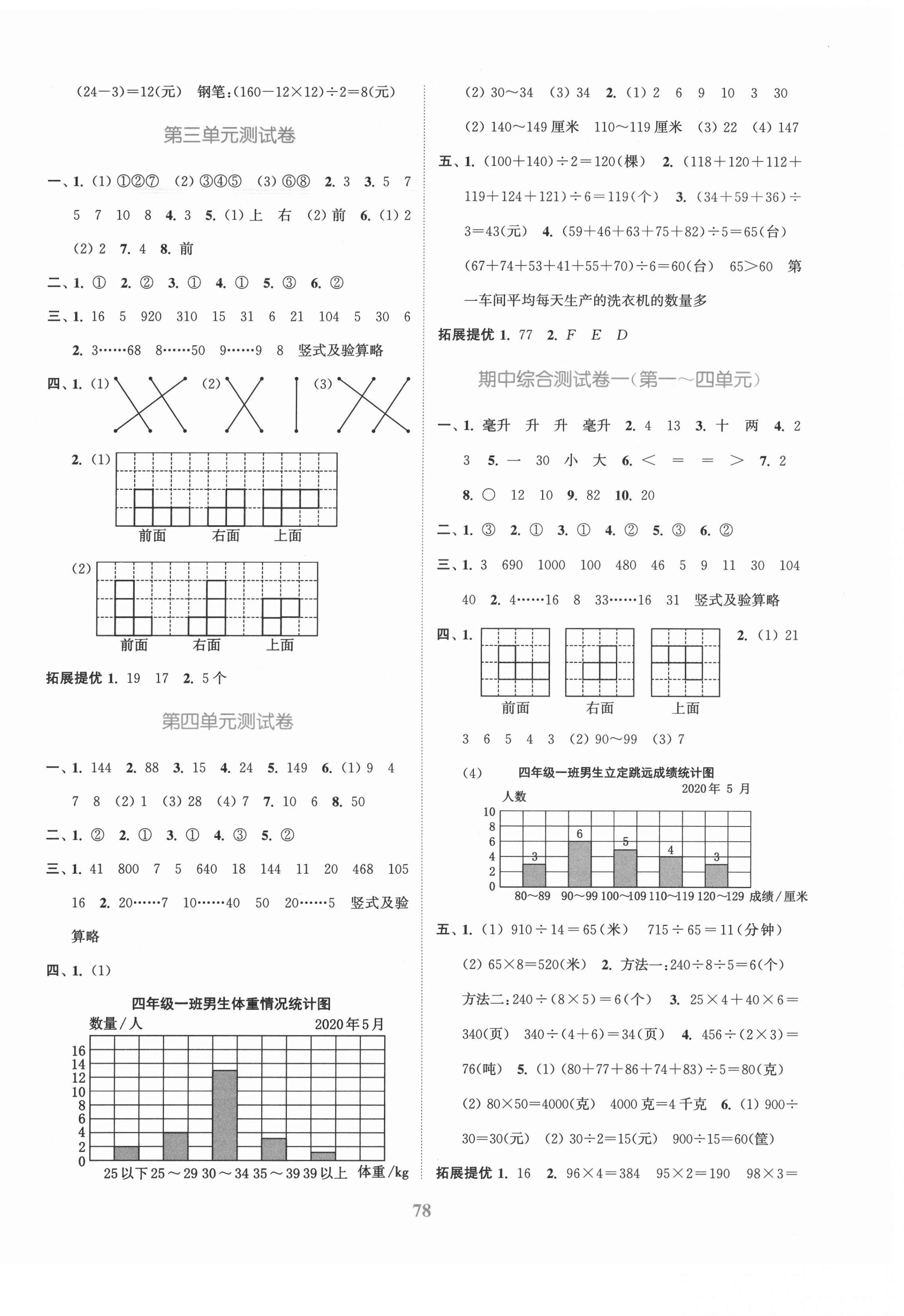 2021年江蘇金考卷四年級(jí)數(shù)學(xué)上冊(cè)蘇教版 參考答案第2頁(yè)