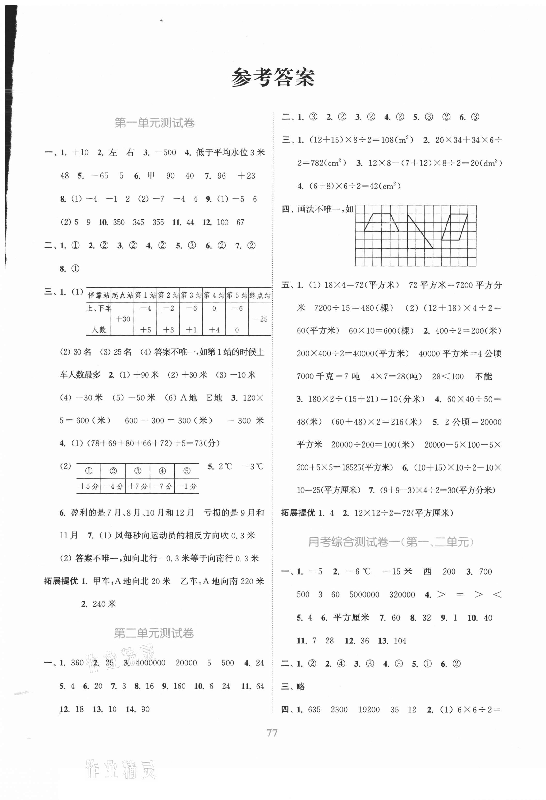 2021年江蘇金考卷五年級(jí)數(shù)學(xué)上冊(cè)蘇教版 參考答案第1頁(yè)