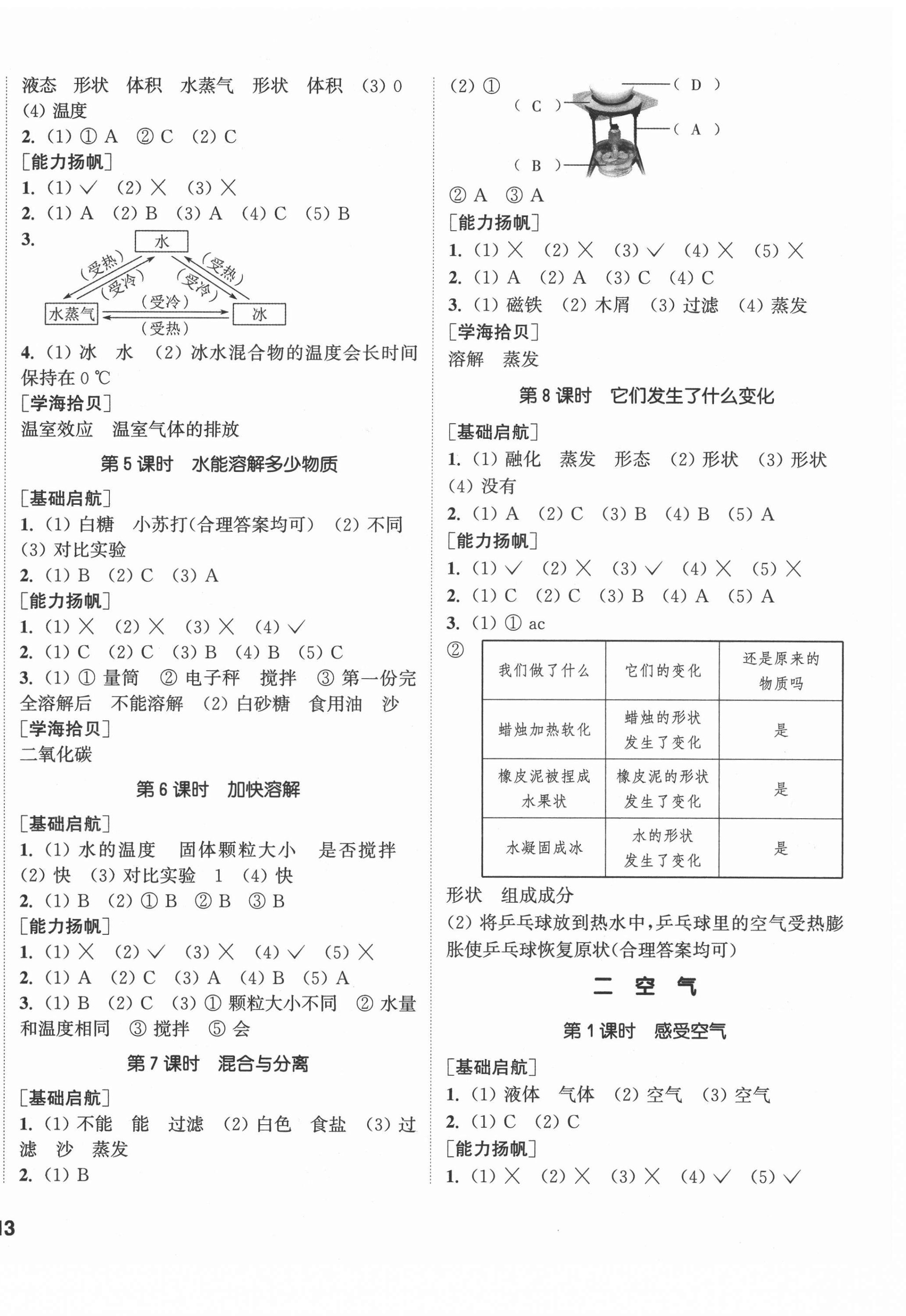 2021年通城學(xué)典課時(shí)作業(yè)本三年級(jí)科學(xué)上冊(cè)教科版 參考答案第2頁