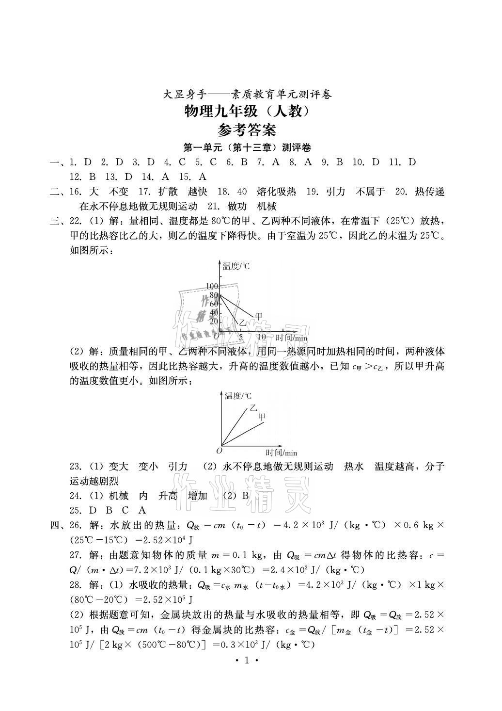 2021年大显身手素质教育单元测评卷九年级物理全一册人教版 参考答案第1页