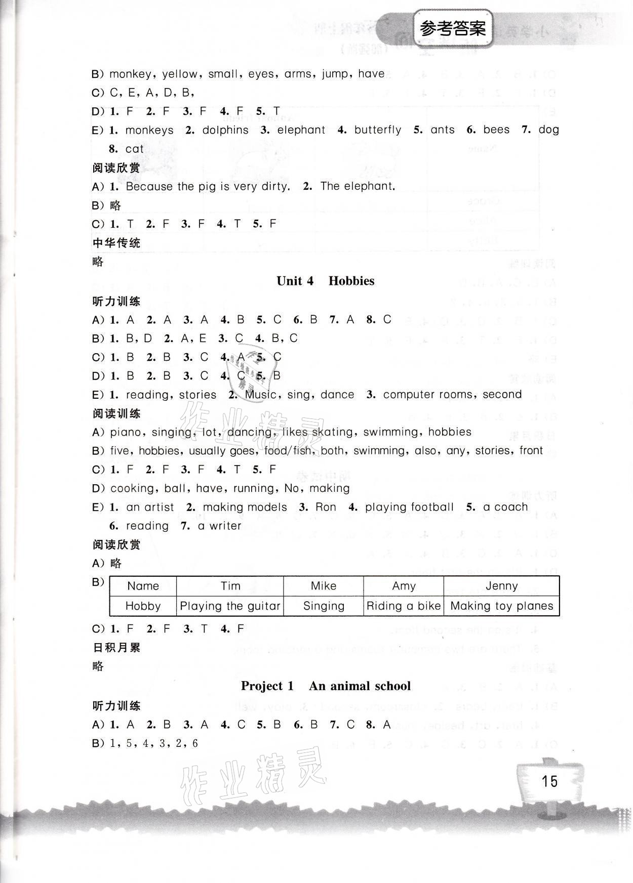 2021年英语听读空间五年级上册加强版&nbsp;第3页