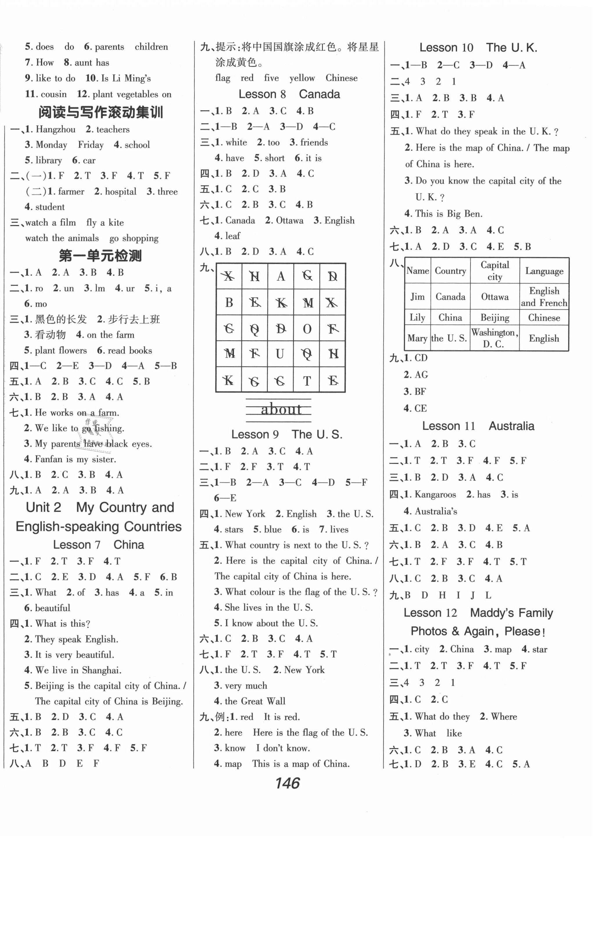 2021年全優(yōu)課堂考點集訓與滿分備考五年級英語上冊冀教版 第2頁