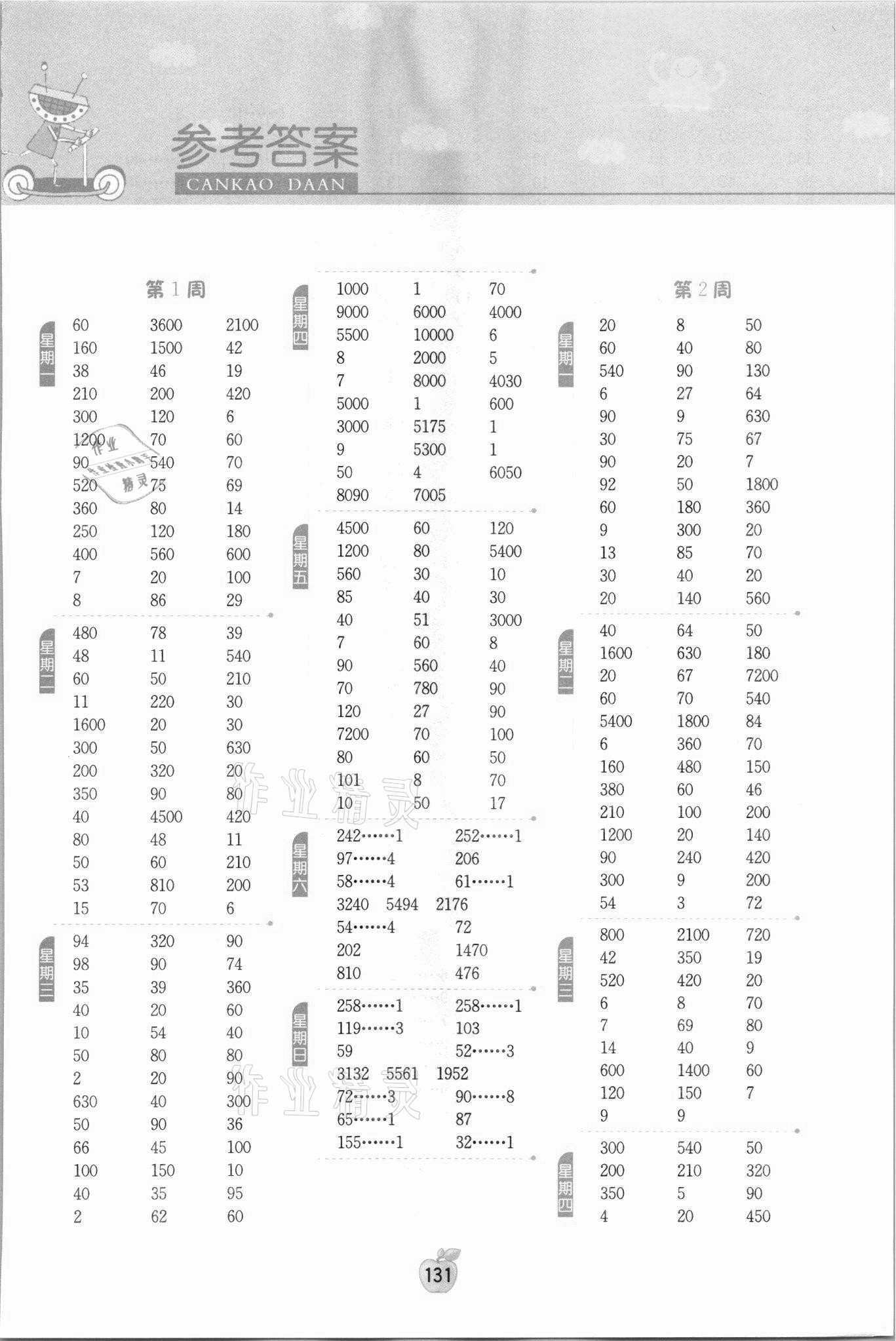 2021年小学数学计算高手四年级上册苏教版 参考答案第1页