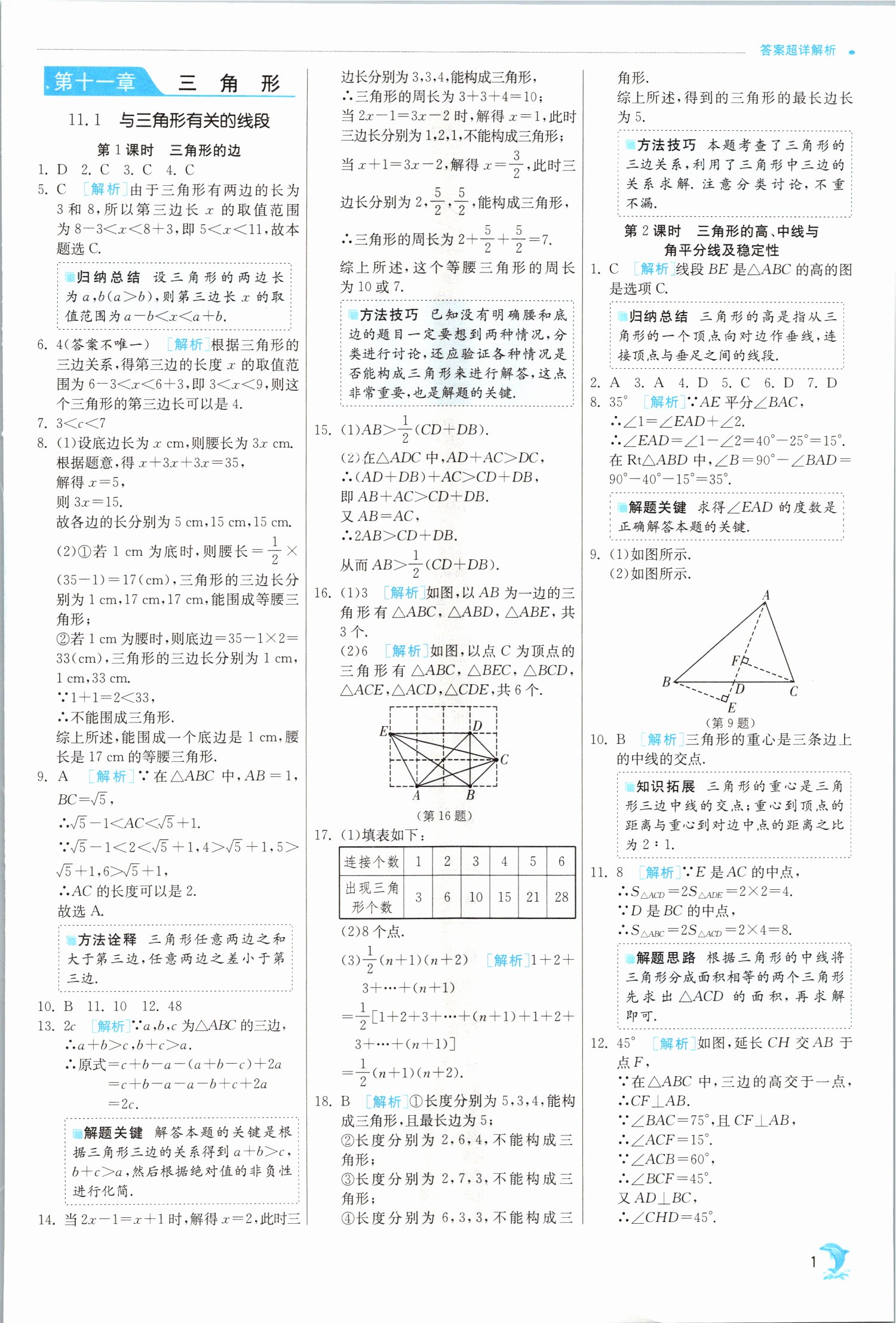 2021年實(shí)驗(yàn)班提優(yōu)訓(xùn)練八年級數(shù)學(xué)上冊人教版 第1頁