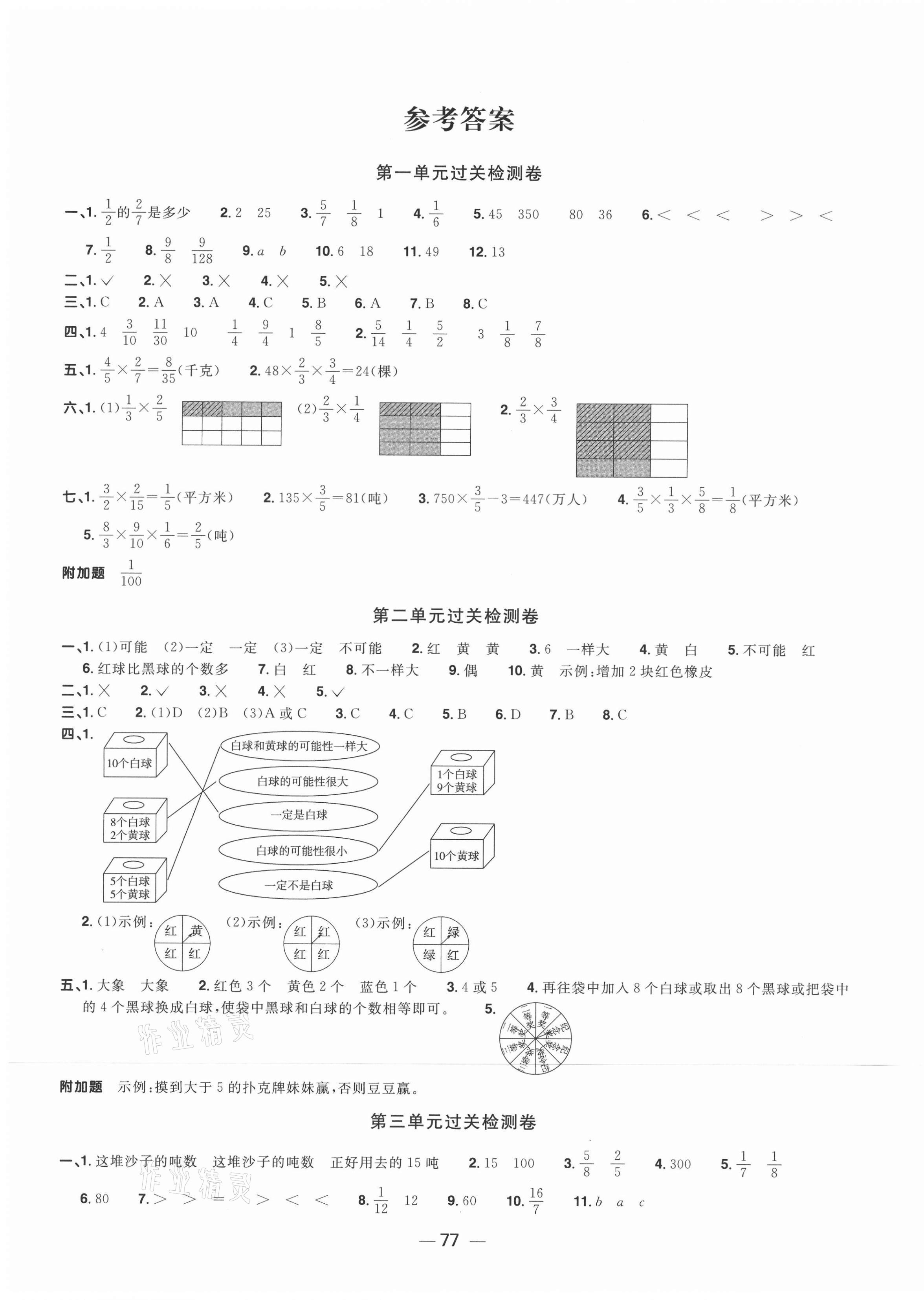 2021年陽光同學一線名師全優(yōu)好卷六年級數學上冊青島版 參考答案第1頁