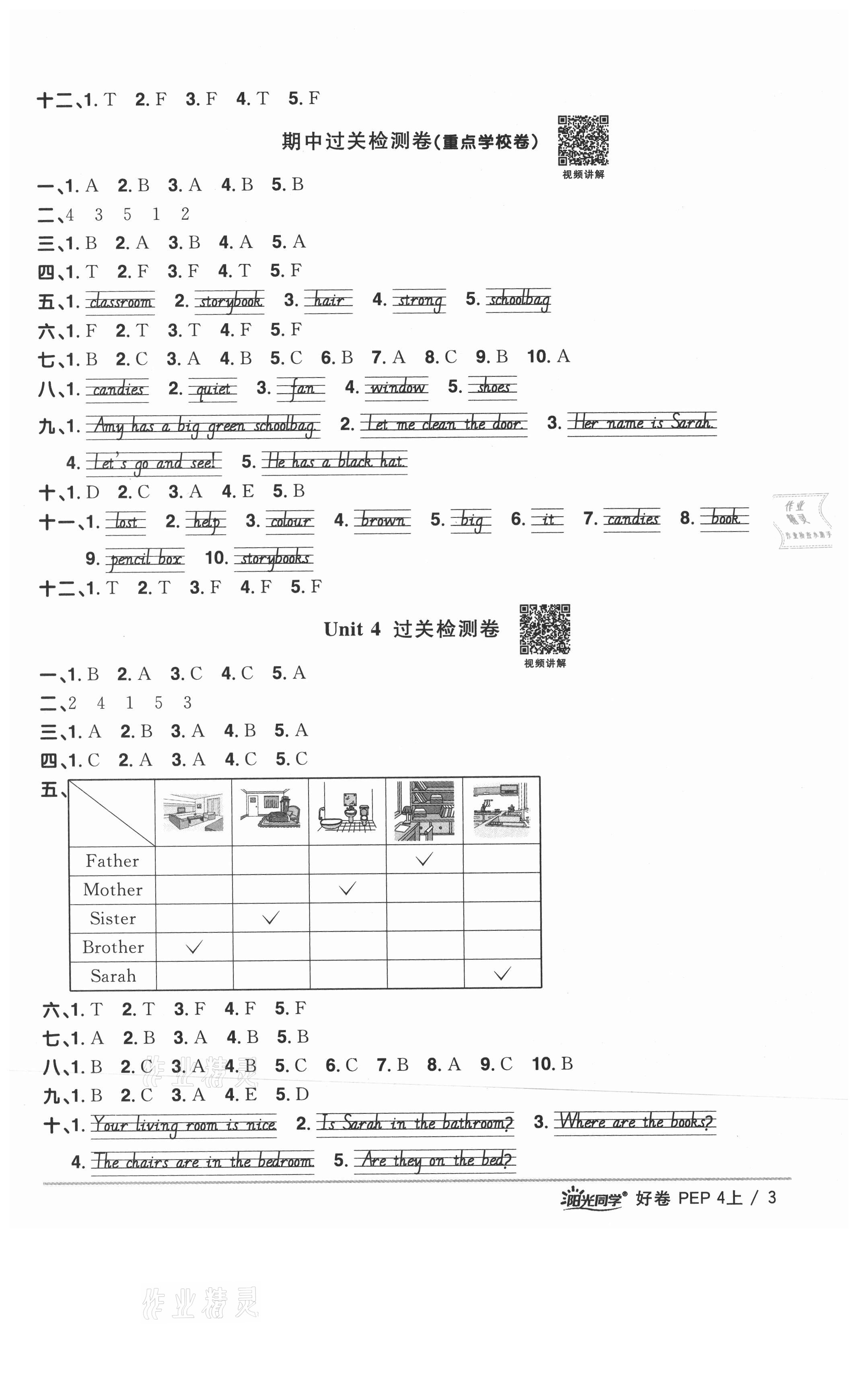 2021年阳光同学一线名师全优好卷四年级英语上册人教版山东专版 参考答案第3页