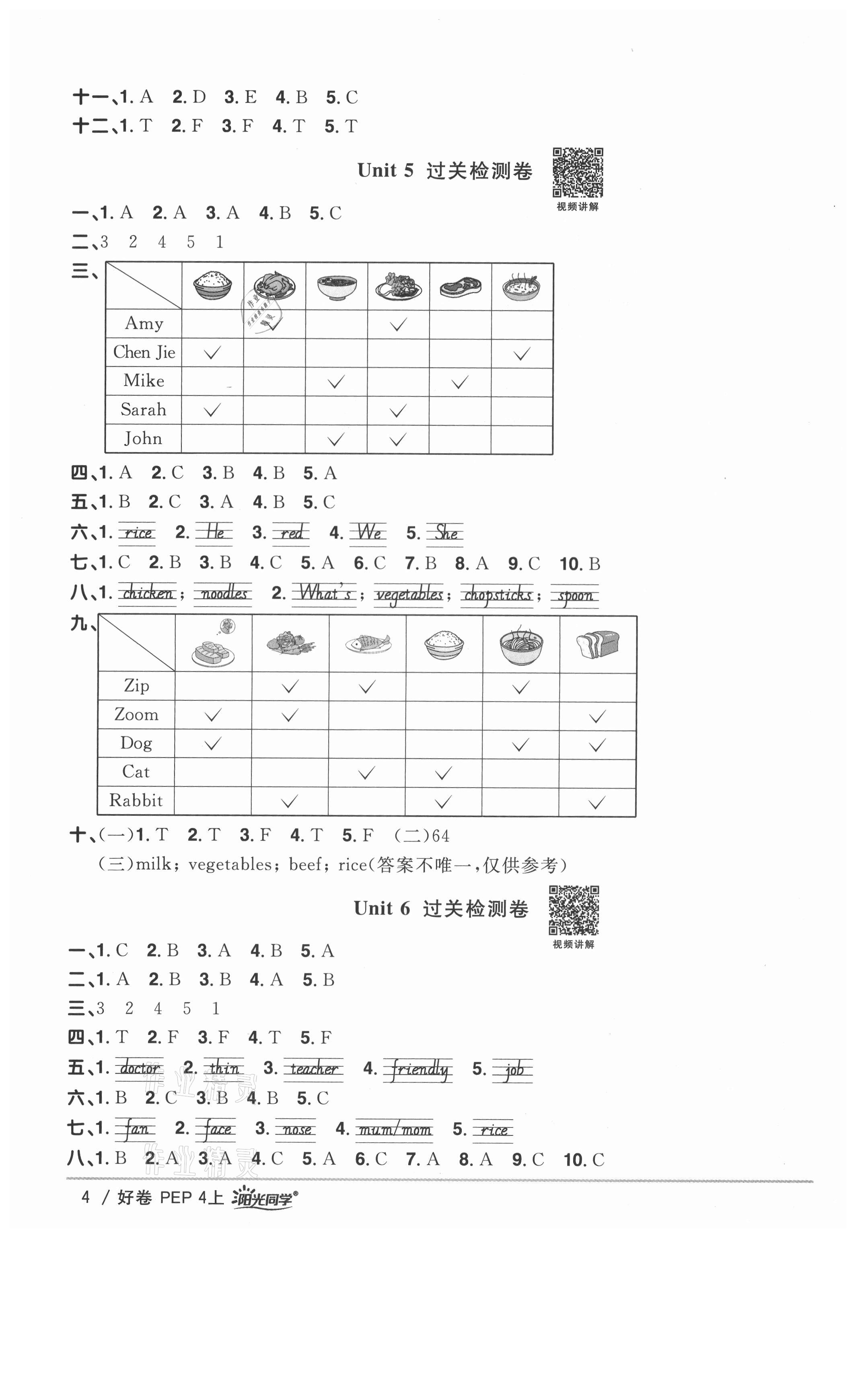 2021年阳光同学一线名师全优好卷四年级英语上册人教版山东专版 参考答案第4页