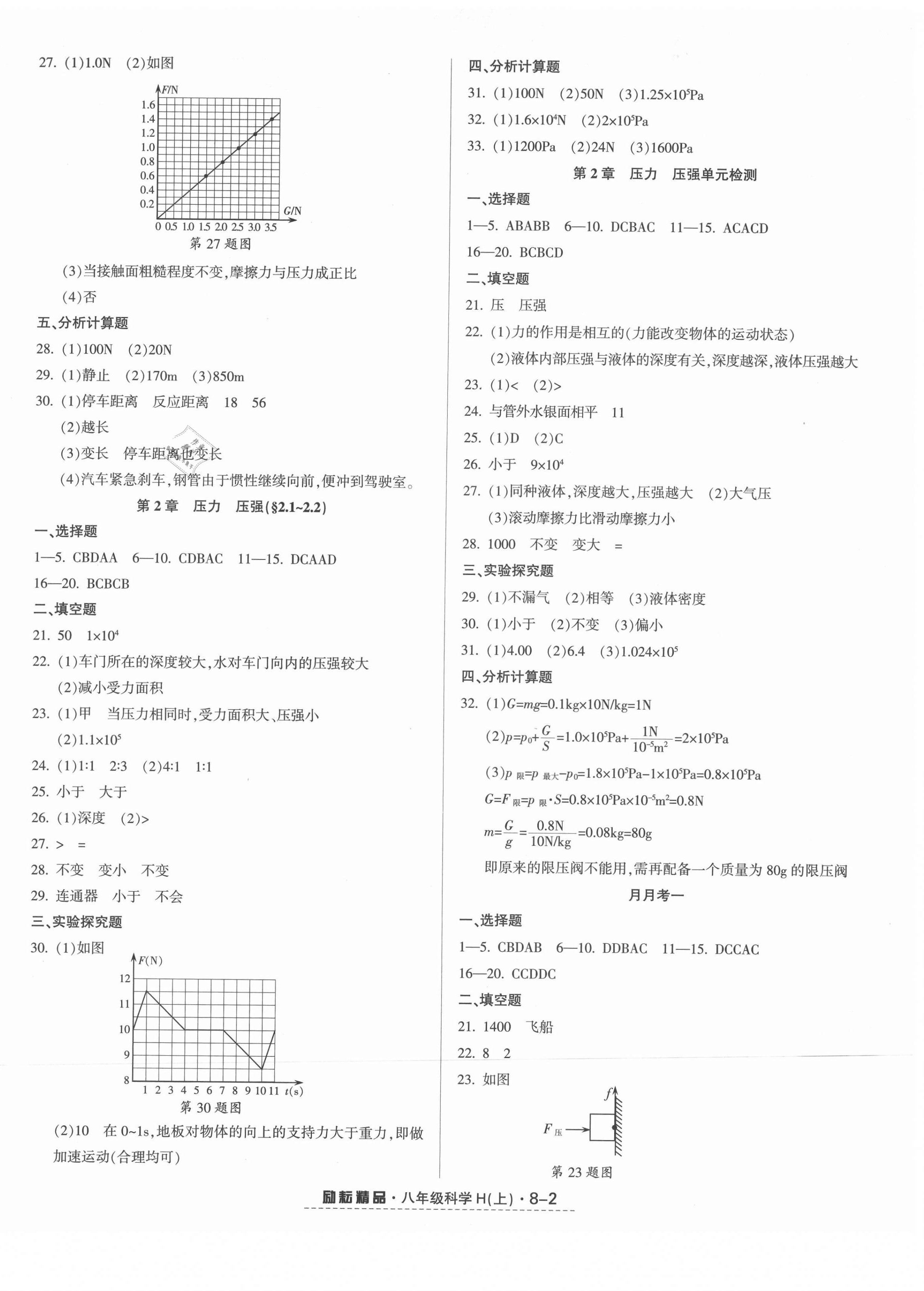 2021年勵耘活頁八年級科學(xué)上冊華師大版 第2頁