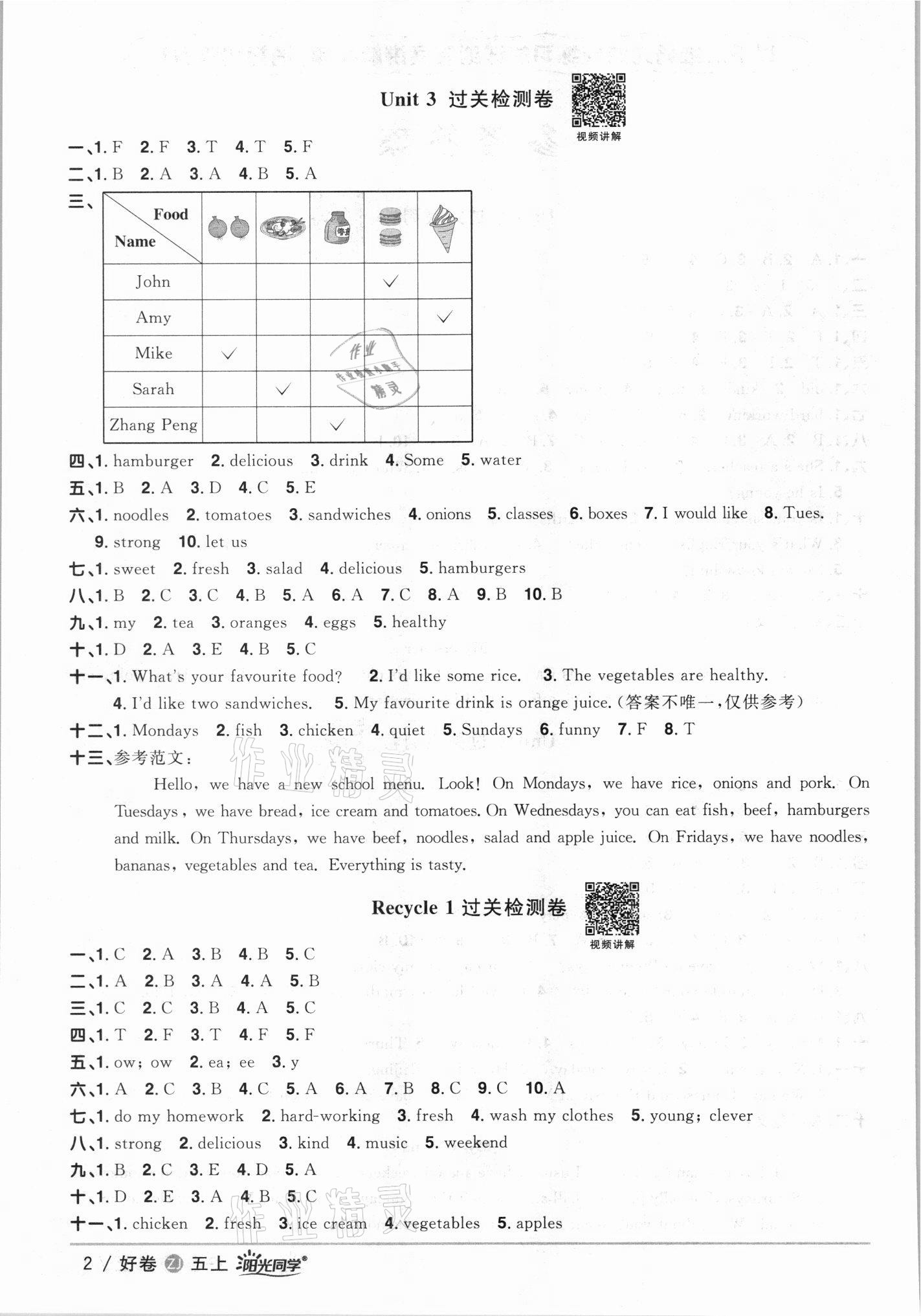 2021年陽光同學(xué)全優(yōu)達標(biāo)好卷五年級英語上冊人教PEP版浙江專版 第2頁