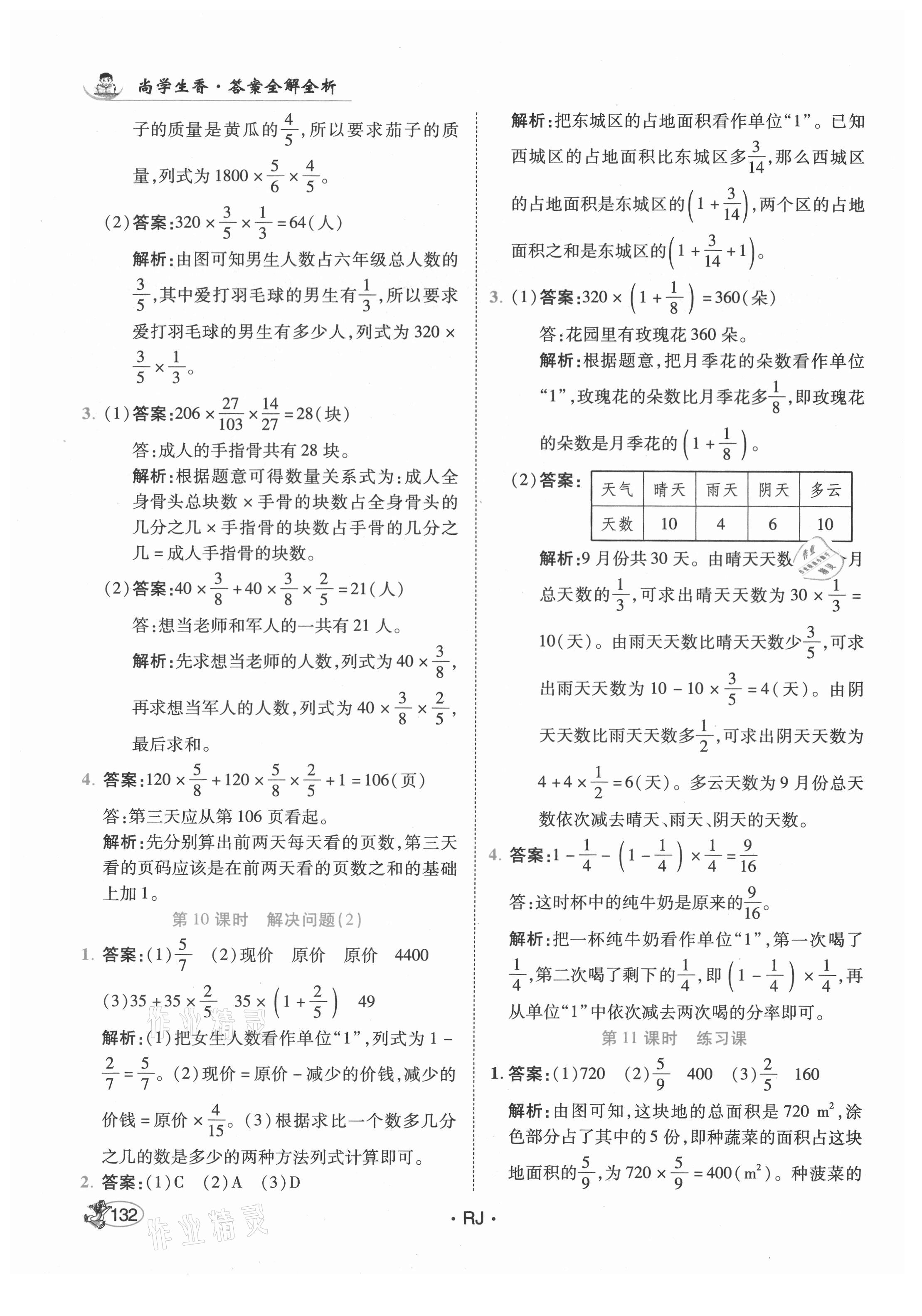 2021年尚學(xué)生香英才天天練六年級數(shù)學(xué)上冊人教版 第6頁