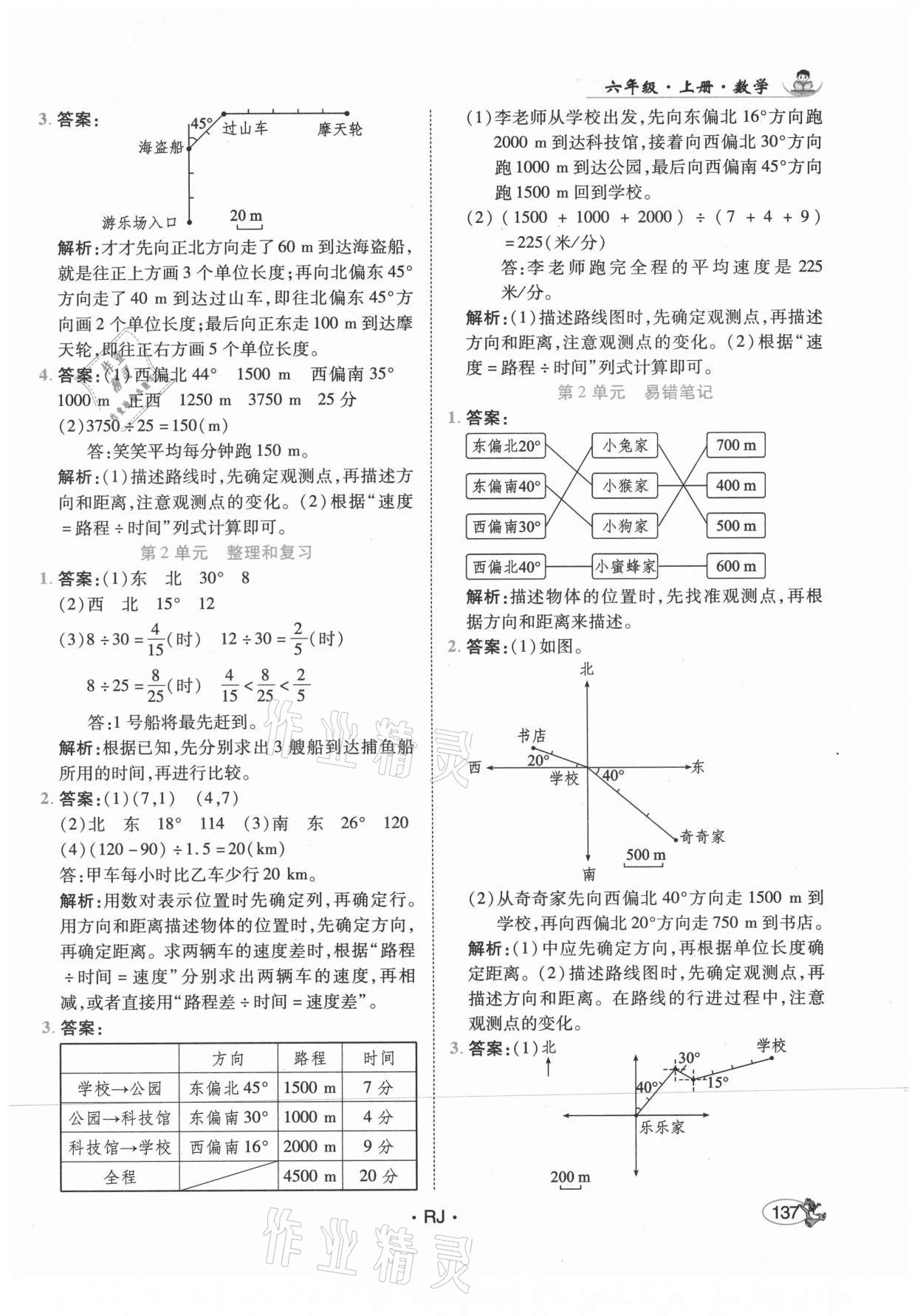 2021年尚學(xué)生香英才天天練六年級數(shù)學(xué)上冊人教版 第11頁